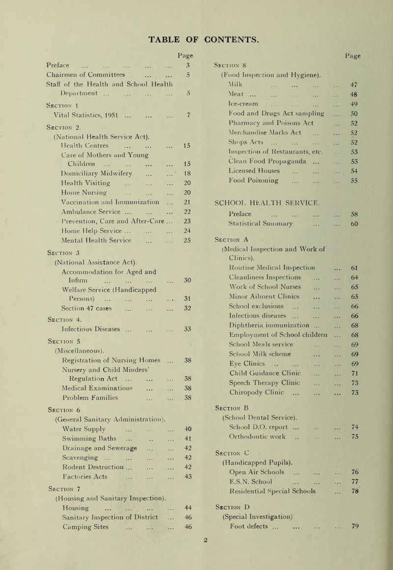 TABLE OF CONTENTS. Page Page Preface 3 Section 8 Chairmen of Committees 5 (Food Inspection and Hygiene). Staff of the Health and School Healtli Milk 47 Department ... 5 Meat ... 48 Section 1 Ice-cream 49 Vital Statistics, 1951 ... 7 Food and Drugs Act sampling 50 Pharmacy and Poisons Act 52 Section 2. Merchandise Marks Act 52 (National Health Service Act). Health Centres 15 Shops Acts 52 Care of Mothers and Young Inspection of Restaurants, etc. . . 53 Children 15 Clean Food Propaganda ... 53 Domiciliary Midwifery 18 Licensed Houses 54 Health Visiting 20 Food Poisoning 55 Home Nursing 20 Vaccination and Immunization 21 SCHOOL HEALTH SERVICE. Ambulance Service ... 22 Preface 58 Prevention, Care and After-Care ... 23 Statistical Summary 60 Home Help Service ... 24 Mental Health Service 25 Section A Section 3 (Medical Inspection and Work of Clinics). (National Assistance Act). Accommodation for Aged and Routine Medical Inspection 61 Infirm 30 Cleanliness Inspections 64 Welfare Service (Handicapped Work of School Nurses 65 Persons) 31 Minor Ailment Clinics 65 Section 47 cases 32 School exclusions 66 Infectious diseases ... 66 Section 4. Infectious Diseases ... 33 Diphtheria immunization ... 68 Employment of School children ... 68 Section 5 School Meals service 69 (Miscellaneous). School Milk scheme 69 Registration of Nursing Homes ... 38 Eye Clinics 69 Nursery and Child Minders’ Child Guidance Clinic 71 Regulation Act 38 Speech Therapy Clinic 73 Medical Examinations 38 Chiropody Clinic 73 Problem Families 38 Section 6 Section B (General Sanitary Administration). (School Dental Service). Water Supply 40 School D.O. report ... 74 Swimming Baths 41 Orthodontic work 75 Drainage and Sewerage 42 Section C Scavenging ... 42 Rodent Destruction ... 42 (Handicapped Pupils). Open Air Schools 76 Factories Acts 43 E.S.N. School 77 Section 7 Residential Special Schools 78 (Housing and Sanitary Inspection). Housing 44 Section D Sanitary Inspection of District 46 (Special Investigation) Camping Sites 46 Foot defects ... 79