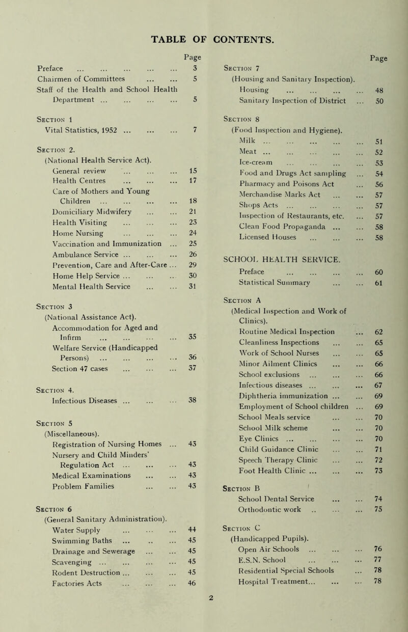 TABLE OF CONTENTS Page Preface 3 Chairmen of Committees 5 Staff of the Health and School Health Department ... 5 Section 1 Vital Statistics, 1952 7 Section 2. (National Health Service Act). General review 15 Health Centres 17 Care of Mothers and Young Children 18 Domiciliary Midwifery 21 Health Visiting 23 Home Nursing 24 Vaccination and Immunization ... 25 Ambulance Service ... 26 Prevention, Care and After-Care ... 29 Home Help Service ... 30 Mental Health Service 31 Section 3 (National Assistance Act). Accommodation for Aged and Infirm 35 Welfare Service (Handicapped Persons) 36 Section 47 cases 37 Section 4. Infectious Diseases ... 38 Section 5 (Miscellaneous). Registration of Nursing Homes ... 43 Nursery and Child Minders’ Regulation Act 43 Medical Examinations 43 Problem F'amilies 43 Section 6 (General Sanitary Administration). Water Supply ... 44 Swimming Baths 45 Drainage and Sewerage 45 Scavenging ... ... 45 Rodent Destruction ... 45 Factories Acts 46 Page Section 7 (Housing and Sanitary Inspection). Housing ... ... ... ... 48 Sanitary Inspection of District ... 50 Section 8 (Food Inspection and Hygiene). Milk 51 Meat 52 Ice-cream ... ... ... ... 53 Food and Drugs Act sampling ... 54 Pharmacy and Poisons Act ... 56 Merchandise Marks Act ... ... 57 Shops Acts ... ... ... ... 57 Inspection of Restaurants, etc. ... 57 Clean Food Propaganda 58 Licensed Houses ... 58 SCHOOL HLALTH SERVICE. Preface ... ... ... ... 60 Statistical Summary ... ... 61 Section A (Medical Inspection and Work of Clinics). Routine Medical Inspection ... 62 Cleanliness Inspections ... ... 65 Work of School Nurses ... ... 65 Minor Ailment Clinics ... ... 66 School exclusions ... ... ... 66 Infectious diseases ... ... ... 67 Diphtheria immunization ... ... 69 Employment of School children ... 69 School Meals service ... ... 70 School Milk scheme ... ... 70 Eye Clinics ... ... ... ... 70 Child Guidance Clinic ... ... 71 Speech Therapy Clinic ... ... 72 Foot Health Clinic ... ... ... 73 Section B School Dental Service 74 Orthodontic work .. ... ... 75 Section C (Handicapped Pupils). Open Air Schools ... ... ... 76 E.S.N. School ... ... ... 77 Residential Special Schools ... 78 Hospital Treatment 78