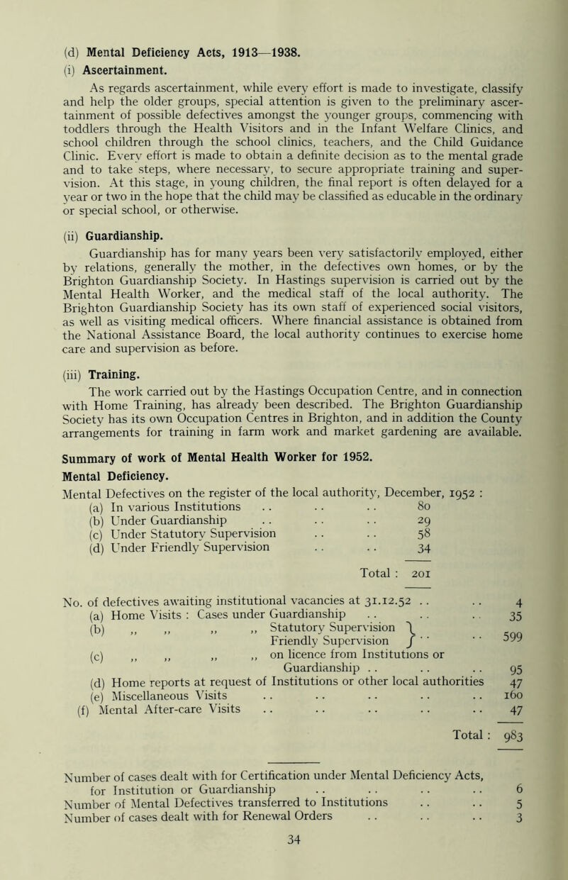 (d) Mental Deficiency Acts, 1913—1938. (i) Ascertainment. As regards ascertainment, while every effort is made to investigate, classify and help the older groups, special attention is given to the preliminary ascer- tainment of possible defectives amongst the younger groups, commencing with toddlers through the Health Visitors and in the Infant Welfare Clinics, and school children through the school clinics, teachers, and the Child Guidance Clinic. Every effort is made to obtain a definite decision as to the mental grade and to take steps, where necessary, to secure appropriate training and super- vision. At this stage, in young children, the final report is often delayed for a year or two in the hope that the child may be classified as educable in the ordinary or special school, or otherwise. (ii) Guardianship. Guardianship has for many years been very satisfactorily employed, either by relations, generally the mother, in the defectives own homes, or by the Brighton Guardianship Society. In Hastings supervision is carried out by the Mental Health Worker, and the medical staff of the local authority. The Brighton Guardianship Society has its own staff of experienced social visitors, as well as visiting medical officers. Where financial assistance is obtained from the National Assistance Board, the local authority continues to exercise home care and supervision as before. (iii) Training. The work carried out by the Hastings Occupation Centre, and in connection with Home Training, has already been described. The Brighton Guardianship Society has its own Occupation Centres in Brighton, and in addition the County arrangements for training in farm work and market gardening are available. Summary of work of Mental Health Worker for 1952. Mental Deficiency. Mental Defectives on the register of the local authority, December, 1952 : (a) In various Institutions . . .. . . 80 (b) Under Guardianship . . .. . . 29 (c) Under Statutory Supervision .. . . 58 (d) Under Friendly Supervision . . .. 34 Total : 201 No. of defectives awaiting institutional vacancies at 31.12.52 .. .. 4 (a) Home Visits : Cases under Guardianship . . . . . . 35 (b) ,, ,, ,, ,, Statutory Supervision \ Friendly Supervision J ' * '' ^99 (c) ,, ,, ,, ,, on licence from Institutions or Guardianship .. .. .. 95 (d) Home reports at request of Institutions or other local authorities 47 (e) Miscellaneous Visits .. .. .. .. .. 160 (f) Mental After-care Visits .. .. .. .. .. 47 Total : 983 Number of cases dealt with for Certification under Mental Deficiency Acts, for Institution or Guardianship .. . . .. .. 6 Number of Mental Defectives transferred to Institutions .. .. 5 Number of cases dealt with for Renewal Orders . . .. .. 3