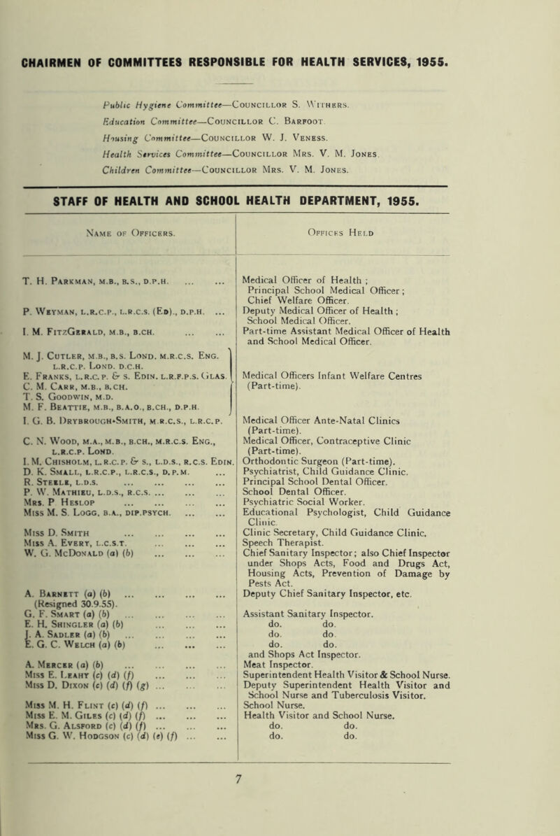 CHAIRMEN OF COMMITTEES RESPONSIBLE FOR HEALTH SERVICES, 1955 Public Hygiene Committee—Councillor S. With bus. Education Committee—Councillor C. Barfoot Housing Committee—Councillor W. J. Veness. Health Services Committee—Councillor Mrs. V. M. Jones Children Committee—Councillor Mrs. V. M. Jones. STAFF OF HEALTH AND SCHOOL HEALTH DEPARTMENT, 1955. Name of Officers. Offices Held T. H. PaRKMAN, M.B., B.S., D.P.H P. WlYMAN, L.R.C.P., L.R.C.S. (El>)., D.P.H. ... I. M. FitzGerald, m b., b.ch. Medical Officer of Health ; Principal School Medical Officer; Chief Welfare Officer. Deputy Medical Officer of Health ; School Medical Officer. Part-time Assistant Medical Officer of Health and School Medical Officer. M. J. Cutler, m b., b.s. Lond. m.r.c.s. Eng. l.r.c.p. Lond. d.c.h. E. Franks, l.r.c.p. & s. Edin.l.r.f.p.s.Glas. C. M. Carr, m.b., b.ch. T. S. Goodwin, m.d. M. F. Beattie, m.b., b.a.o., b.ch., d.p.h. I. G. B. Drvbrough»Smith, m r.c.s., l.r.c.p. C. N. Wood, m.a., m.b., b.ch., m.r.c.s. Eng., l.r.c.p. Lond. I. M. Chisholm, l.r.c.p. &• s„ l.d.s., r.c.s. Edin. D. K. Small, l.r.c.p., l.r.c.s., d.p.m. R. Steele, l.d.s. P. W. Mathieu, l.d.s., r.c.s Mrs. P Heslop Miss M. S. Logo, b.a., dip.psych Miss D. Smith Miss A. Every, l.c.s.t. W. G. McDonald (o) (6) A. Barnett (a) (6) (Resigned 30.9.55). G. F. Smart (a) (6) E. H. Shingler (a) (b) A. Sadler (a) (b) . G. C. Welch (a) (b) A. Mercer (a) (b) Miss E. Leahy (c) (d) (/) Miss D. Dixon (e) (d) (f) (g) ... Miss M. H. Flint (e) (d) (/) ... Miss E. M. Giles (c) (d) (/) ... Mrs. G. Alsford (c) \d) (/) ... Miss G. W. Hodgson (c) (d) (e) (/) Medical Officers Infant Welfare Centres (Part-time). Medical Officer Ante-Natal Clinics (Part-time). Medical Officer, Contraceptive Clinic (Part-time). Orthodontic Surgeon (Part-time). Psychiatrist, Child Guidance Clinic. Principal School Dental Officer. School Dental Officer. Psychiatric Social Worker. Educational Psychologist, Child Guidance Clinic. Clinic Secretary, Child Guidance Clinic. Speech Therapist. Chief Sanitary Inspector; also Chief Inspector under Shops Acts, Food and Drugs Act, Housing Acts, Prevention of Damage by Pests Act. Deputy Chief Sanitary Inspector, etc. Assistant Sanitary Inspector. do. do. do. do do. do and Shops Act Inspector. Meat Inspector. Superintendent Health Visitor & School Nurse. Deputy Superintendent Health Visitor and School Nurse and Tuberculosis Visitor. School Nurse. Health Visitor and School Nurse, do. do. do. do.
