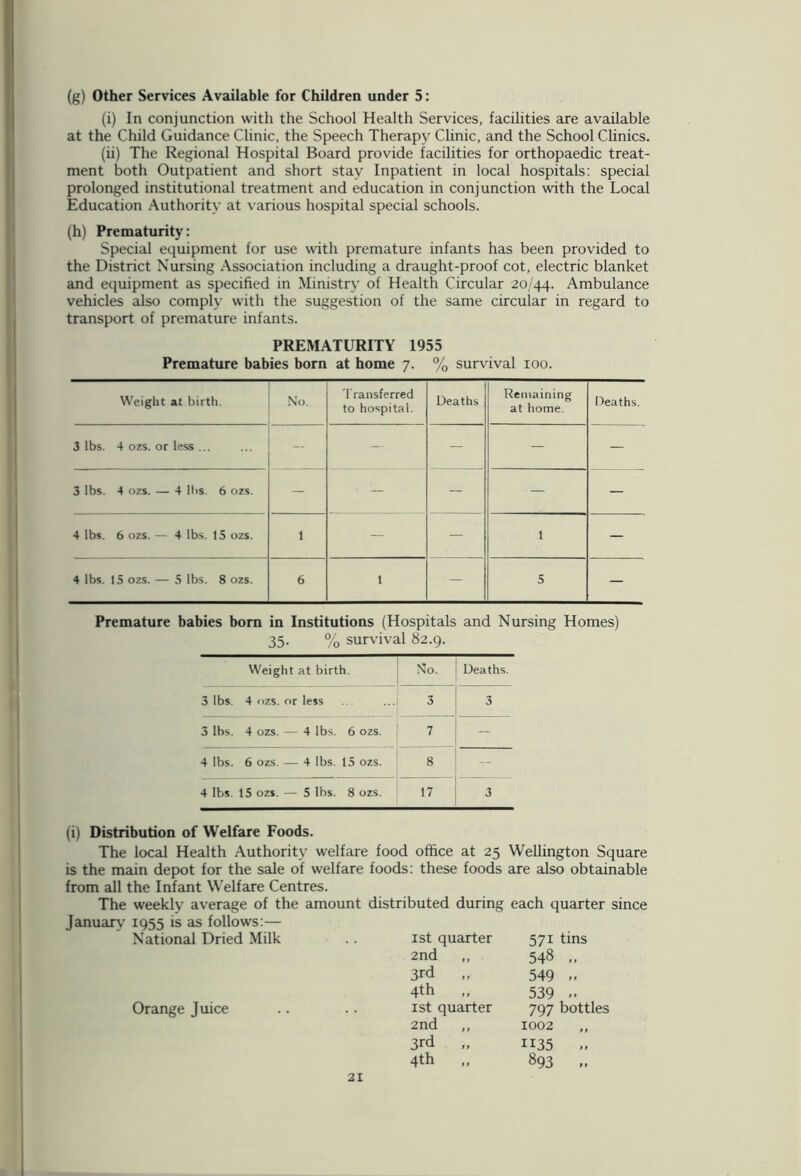 (g) Other Services Available for Children under 5: (i) In conjunction with the School Health Services, facilities are available at the Child Guidance Clinic, the Speech Therapy Clinic, and the School Clinics. (ii) The Regional Hospital Board provide facilities for orthopaedic treat- ment both Outpatient and short stay Inpatient in local hospitals: special prolonged institutional treatment and education in conjunction with the Local Education Authority at various hospital special schools. (h) Prematurity: Special equipment for use with premature infants has been provided to the District Nursing Association including a draught-proof cot, electric blanket and equipment as specified in Ministry of Health Circular 20/44. Ambulance vehicles also comply with the suggestion of the same circular in regard to transport of premature infants. PREMATURITY 1955 Premature babies born at home 7. % survival 100. Weight at birth. No. Transferred to hospital. Deaths Remaining at home. Deaths. 3 lbs. 4 ozs. or less ... — — — — 3 lbs. 4 ozs. — 4 lbs. 6 ozs. — — — — — 4 lbs. 6 ozs. — 4 lbs. 15 ozs. 1 — — 1 — 4 lbs. 15 ozs. — 5 lbs. 8 ozs. 6 1 — 5 — Premature babies born in Institutions (Hospitals and Nursing Homes) 35. % survival 82.9. Weight at birth. tfo. Deaths. 3 lbs. 4 ozs. or less 3 3 3 lbs. 4 ozs. — 4 lbs. 6 ozs. 7 - 4 lbs. 6 ozs. — 4 lbs. 15 ozs. 8 — 4 lbs. 15 ozs. — 5 lbs. 8 ozs. 17 3 (i) Distribution of Welfare Foods. The local Health Authority welfare food office at 25 Wellington Square is the main depot for the sale of welfare foods: these foods are also obtainable from all the Infant Welfare Centres. The weekly average of the amount distributed during each quarter since January 1955 is as follows:— National Dried Milk 1st quarter 571 tins 2nd ,, 548 3rd 549 4th 539 - Orange Juice 1st quarter 797 bottles 2nd ,, 1002 3rd 1135 .. 4th 893 »