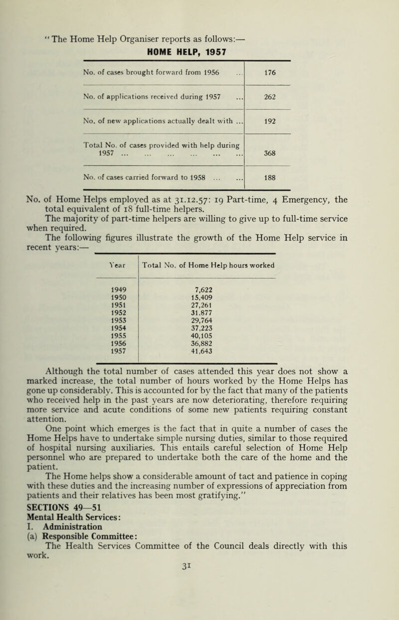 The Home Help Organiser reports as follows:— HOME HELP, 1957 No. of cases brought forward from 1956 176 No. of applications received during 1957 262 No. of new applications actually dealt with ... 192 Total No. of cases provided with help during 1957 368 No. of cases carried forward to 1958 188 No. of Home Helps employed as at 31.12.57: 19 Part-time, 4 Emergency, the total equivalent of 18 full-time helpers. The majority of part-time helpers are willing to give up to full-time service when required. The following figures illustrate the growth of the Home Help service in recent years:— Year Total No. of Home Help hours worked 1949 7,622 1950 15,409 1951 27,261 1952 31,877 1953 29,764 1954 37,223 1955 40,105 1956 36,882 1957 41,643 Although the total number of cases attended this year does not show a marked increase, the total number of hours worked by the Home Helps has gone up considerably. This is accounted for by the fact that many of the patients who received help in the past years are now deteriorating, therefore requiring more service and acute conditions of some new patients requiring constant attention. One point which emerges is the fact that in quite a number of cases the Home Helps have to undertake simple nursing duties, similar to those required of hospital nursing auxiliaries. This entails careful selection of Home Help personnel who are prepared to undertake both the care of the home and the patient. The Home helps show a considerable amount of tact and patience in coping with these duties and the increasing number of expressions of appreciation from patients and their relatives has been most gratifying.” SECTIONS 49—51 Mental Health Services: I. Administration (a) Responsible Committee: The Health Services Committee of the Council deals directly with this work. 3i