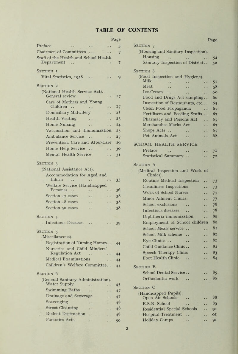 TABLE OF CONTENTS Page Preface .. .. .. 3 Chairmen of Committees .. .. 7 Staff of the Health and School Health Department .. .. .. 7 Section i Vital Statistics, 1958 .. .. 9 Section 2 (National Health Service Act). General review . . .. 17 Care of Mothers and Young Children .. . . ..17 Domiciliary Midwifery .. 21 Health Visiting .. .. 23 Home Nursing .. 24 Vaccination and Immunization 25 Ambulance Service .. .. 27 Prevention, Care and After-Care 29 Home Help Service . . 30 Mental Health Service .. 31 Section 3 (National Assistance Act). Accommodation for Aged and Infirm .. .. • • 35 Welfare Service (Handicapped Persons) . . . . .. 36 Section 47 cases . . .. 38 Section 48 cases . . 38 Section 50 cases .. 38 Section 4 Infectious Diseases . . 39 Section 5 (Miscellaneous). Registration of Nursing Homes. . 44 Nurseries and Child Minders’ Regulation Act . . .. 44 Medical Examinations .. 44 Children’s Welfare Committee.. 44 Section 6 (General Sanitary Administration). Water Supply . . 45 Swimming Baths .. .. 47 Drainage and Sewerage .. 47 Scavenging .. 48 Street Cleansing .. .. 48 Rodent Destruction . . .. 48 Factories Acts .. .. so Page Section 7 (Housing and Sanitary Inspection). Housing .. .. .. 52 Sanitary Inspection of District. . 52 Section 8 (Food Inspection and Hygiene). Milk .. .. • • 57 Meat .. .. .. 58 Ice-Cream .. .. . . 60 Food and Drugs Act sampling.. 60 Inspection of Restaurants, etc... 65 Clean Food Propaganda .. 67 Fertilisers and Feeding Stuffs .. 67 Pharmacy and Poisons Act .. 67 Merchandise Marks Act .. 67 Shops Acts .. .. 67 Pet Animals Act .. . . 68 SCHOOL HEALTH SERVICE Preface .. .. .. 71 Statistical Summary . . .. 72 Section A (Medical Inspection and Work of Clinics). Routine Medical Inspection .. 73 Cleanliness Inspections .. 73 Work of School Nurses .. 77 Minor Ailment Clinics .. 77 School exclusions .. 78 Infectious diseases .. 78 Diphtheria immunization .. 80 Employment of School children 80 School Meals service .. .. 81 School Milk scheme .. .. 81 Eye Clinics . . .. .. 81 Child Guidance Clinic.. .. 82 Speech Therapy Clinic .. 83 Foot Health Clinic .. .. 84 Section B School Dental Service.. 85 Orthodontic work .. .. 86 Section C (Handicapped Pupils). Open Air Schools .. .. 88 E.S.N. School .. .. 89 Residential Special Schools .. 91 Hospital Treatment .. .. 91 Holiday Camps 91