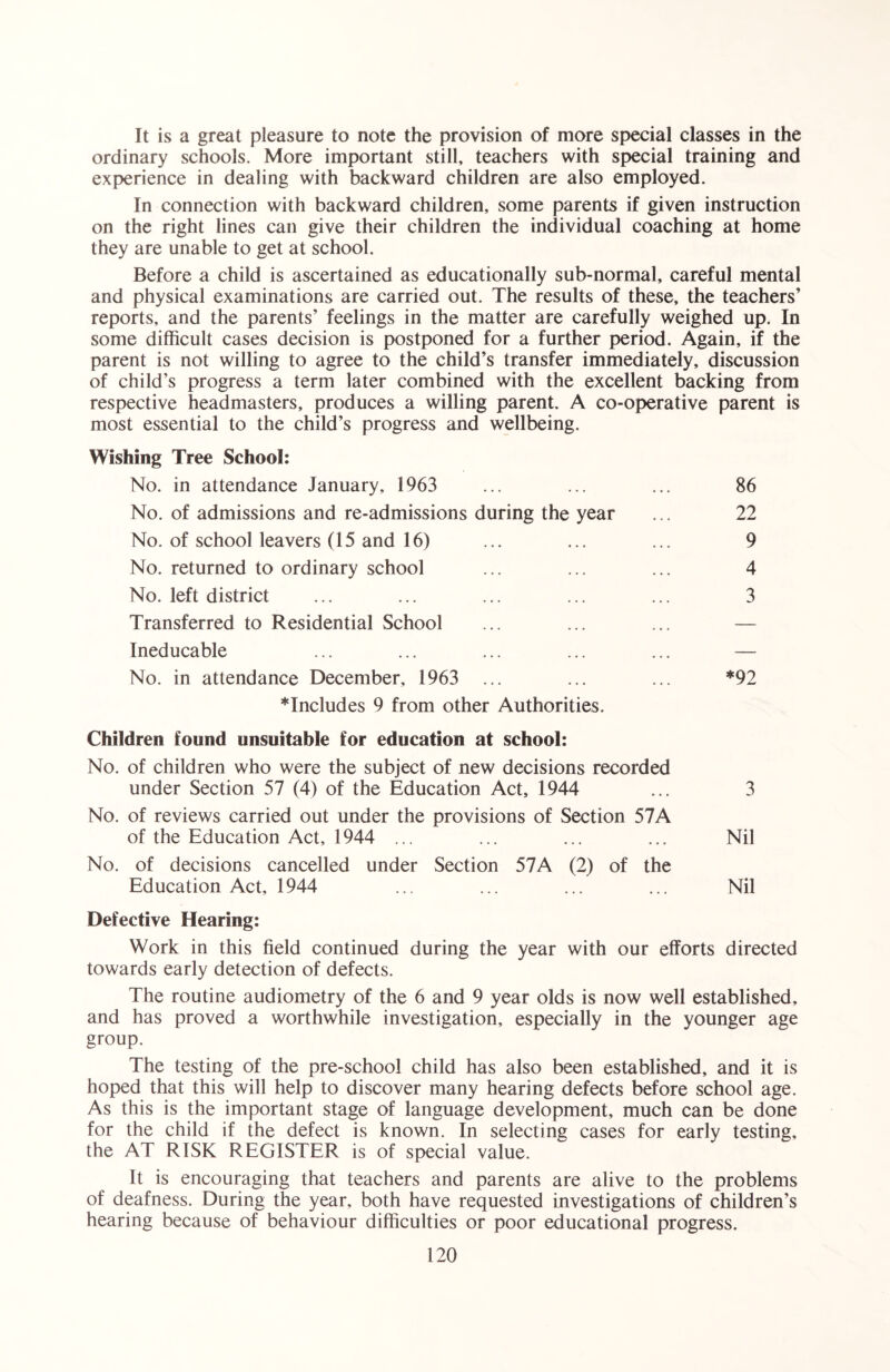 It is a great pleasure to note the provision of more special classes in the ordinary schools. More important still, teachers with special training and experience in dealing with backward children are also employed. In connection with backward children, some parents if given instruction on the right lines can give their children the individual coaching at home they are unable to get at school. Before a child is ascertained as educationally sub-normal, careful mental and physical examinations are carried out. The results of these, the teachers’ reports, and the parents’ feelings in the matter are carefully weighed up. In some difficult cases decision is postponed for a further period. Again, if the parent is not willing to agree to the child’s transfer immediately, discussion of child’s progress a term later combined with the excellent backing from respective headmasters, produces a willing parent. A co-operative parent is most essential to the child’s progress and wellbeing. Wishing Tree School: No. in attendance January, 1963 ... ... ... 86 No. of admissions and re-admissions during the year ... 22 No. of school leavers (15 and 16) ... ... ... 9 No. returned to ordinary school ... ... ... 4 No. left district ... ... ... ... ... 3 Transferred to Residential School ... ... ... — Ineducable ... ... ... ... ... — No. in attendance December, 1963 ... ... ... *92 *Includes 9 from other Authorities. Children found unsuitable for education at school: No. of children who were the subject of new decisions recorded under Section 57 (4) of the Education Act, 1944 ... 3 No. of reviews carried out under the provisions of Section 57A of the Education Act, 1944 ... ... ... ... Nil No. of decisions cancelled under Section 57A (2) of the Education Act, 1944 ... ... ... ... Nil Defective Hearing: Work in this field continued during the year with our efforts directed towards early detection of defects. The routine audiometry of the 6 and 9 year olds is now well established, and has proved a worthwhile investigation, especially in the younger age group. The testing of the pre-school child has also been established, and it is hoped that this will help to discover many hearing defects before school age. As this is the important stage of language development, much can be done for the child if the defect is known. In selecting cases for early testing, the AT RISK REGISTER is of special value. It is encouraging that teachers and parents are alive to the problems of deafness. During the year, both have requested investigations of children’s hearing because of behaviour difficulties or poor educational progress.