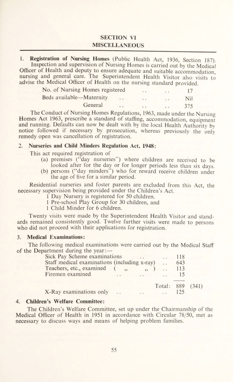 MISCELLANEOUS 1. Registration of Nursing Homes (Public Health Act, 1936, Section 187). Inspection and supervision of Nursing Homes is carried out by the Medical Officer of Health and deputy to ensure adequate and suitable accommodation, nursing and general care. The Superintendent Health Visitor also visits to advise the Medical Officer of Health on the nursing standard provided. No. of Nursing Homes registered .. .. 17 Beds available—Maternity .. .. .. Nh General .. .. .. 375 The Conduct of Nursing Homes Regulations, 1963, made under the Nursing Homes Act 1963, prescribe a standard of staffing, accommodation, equipment and running. Defaults can now be dealt with by the local Health Authority by notice followed if necessary by prosecution, whereas previously the only remedy open was cancellation of registration. 2. Nurseries and Child Minders Regulation Act, 1948: This act required registration of (a) premises (“day nurseries’') where children are received to be looked after for the day or for longer periods less than six days. (b) persons (“day minders”) who for reward receive children under the age of five for a similar period. Residential nurseries and foster parents are excluded from this Act, the necessary supervision being provided under the Children’s Act. 1 Day Nursery is registered for 50 children. 1 Pre-school Play Group for 30 children, and 1 Child Minder for 6 children. Twenty visits were made by the Superintendent Health Visitor and stand¬ ards remained consistently good. Twelve further visits were made to persons who did not proceed with their applications for registration. 3. Medical Examinations: The following medical examinations were carried out by the Medical Staff of the Department during the year:— Sick Pay Scheme examinations .. .. 118 Staff medical examinations (including x-ray) .. 643 Teachers, etc., examined ( „ „ ) 113 Firemen examined .. .. .. 15 Total: 889 (341) X-Ray examinations only .. .. .. 125 4. Children’s Welfare Committee: The Children’s Welfare Committee, set up under the Chairmanship of the Medical Officer of Health in 1951 in accordance with Circular 78/50, met as necessary to discuss ways and means of helping problem families.