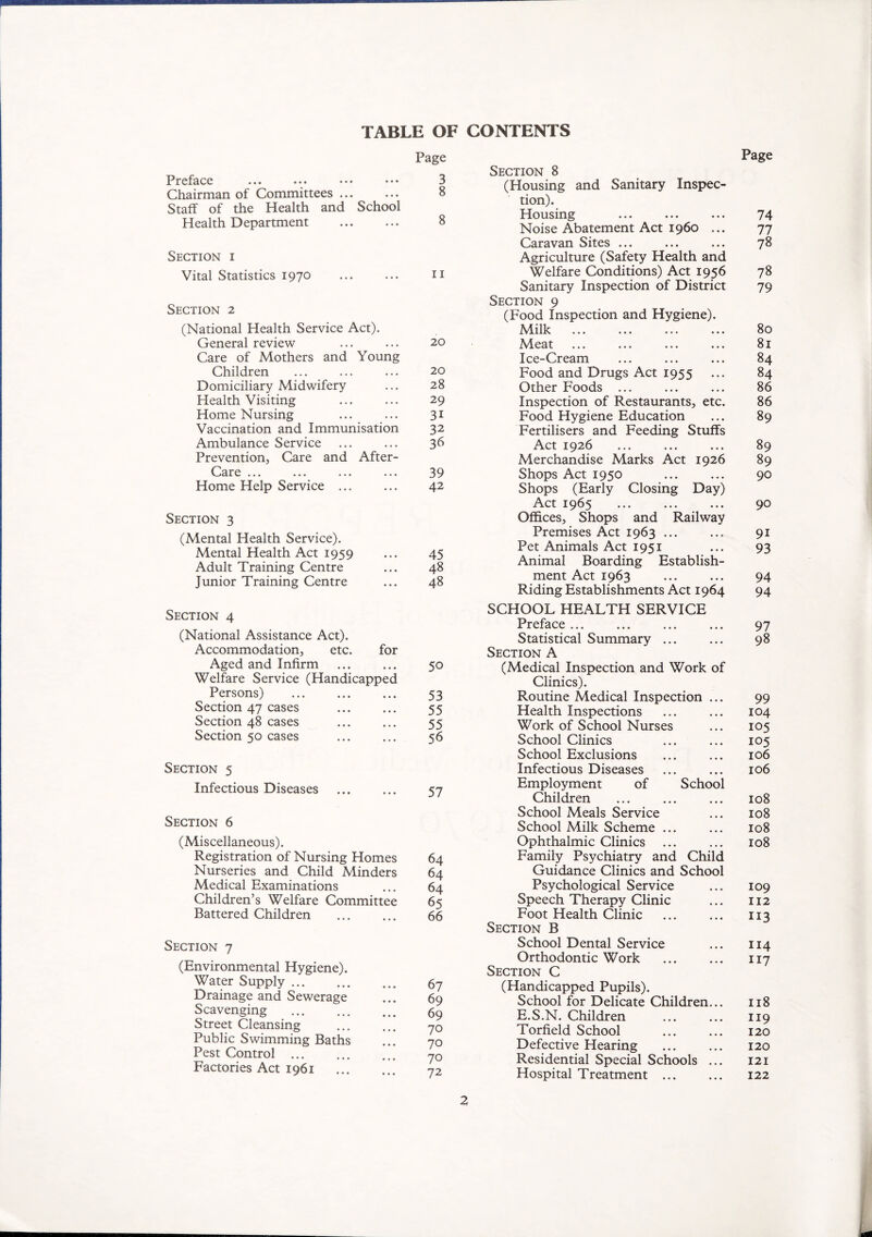 TABLE OF CONTENTS Preface Chairman of Committees. Staff of the Health and School Health Department Section i Vital Statistics 1970 Section 2 (National Health Service Act). Page 3 8 8 11 Section 8 (Housing and Sanitary Inspec¬ tion). Housing Noise Abatement Act i960 ... Caravan Sites ... Agriculture (Safety Health and Welfare Conditions) Act 1956 Sanitary Inspection of District Section 9 (Food Inspection and Hygiene). Milk Section 3 (Mental Health Service). Mental Health Act 1959 Adult Training Centre Junior Training Centre Section 4 (National Assistance Act). Accommodation, etc. for Aged and Infirm Welfare Service (Handicapped Persons) . Section 47 cases Section 48 cases Section 50 cases Section 5 Infectious Diseases Section 6 (Miscellaneous). Registration of Nursing Homes Nurseries and Child Minders Medical Examinations Children’s Welfare Committee Battered Children Section 7 (Environmental Hygiene). Water Supply. Drainage and Sewerage Scavenging . Street Cleansing Public Swimming Baths Pest Control . Factories Act 1961 45 48 48 50 53 55 55 56 57 64 64 64 65 66 Act 1965 Offices, Shops and Railway Premises Act 1963 ... Pet Animals Act 1951 Animal Boarding Establish¬ ment Act 1963 Riding Establishments Act 1964 SCHOOL HEALTH SERVICE Preface. Statistical Summary ... Section A (Medical Inspection and Work of Clinics). Routine Medical Inspection .. Health Inspections Work of School Nurses School Clinics School Exclusions Infectious Diseases Employment of School Children School Meals Service School Milk Scheme ... Ophthalmic Clinics Family Psychiatry and Child Guidance Clinics and School Psychological Service Speech Therapy Clinic Foot Health Clinic Section B 67 School Dental Service Orthodontic Work . Section C (Handicapped Pupils). 69 School for Delicate Children... 69 E.S.N. Children 70 Torfield School 70 Defective Hearing 70 Residential Special Schools ... 72 Hospital Treatment ... Page 74 77 78 78 79 80 General review • • • 20 Meat 81 Care of Mothers and Young Ice-Cream 84 Children . . • 20 Food and Drugs Act 1955 84 Domiciliary Midwifery . . . 28 Other Foods ... 86 Health Visiting . . • 29 Inspection of Restaurants, etc. 86 Home Nursing . . . 3i Food Hygiene Education 89 Vaccination and Immunisation 32 Fertilisers and Feeding Stuffs Ambulance Service . . • 36 Act 1926 89 Prevention, Care and After- Merchandise Marks Act 1926 89 Care ... . . . 39 Shops Act 1950 90 Home Help Service ... ... 42 Shops (Early Closing Day) 90 91 93 94 94 97 98 99 104 105 105 106 106 108 108 108 108 109 112 113 114 117 118 119 120 120 121 122