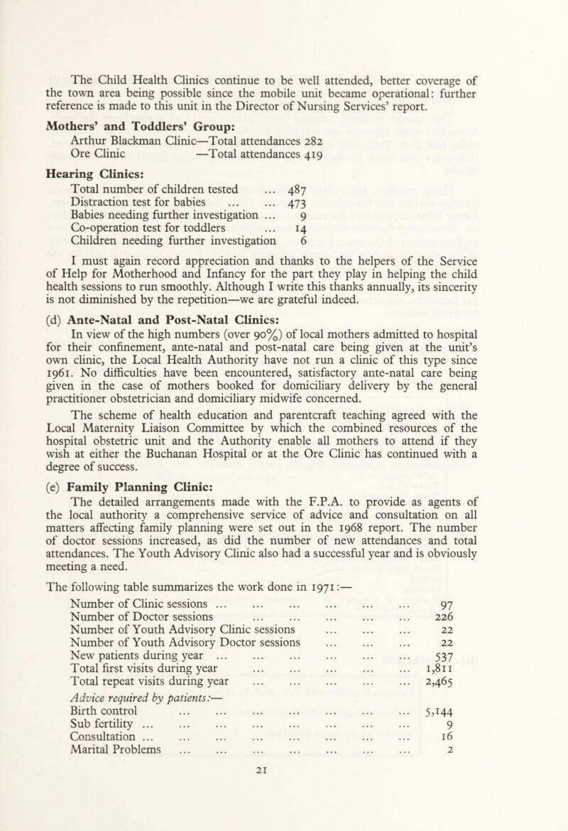 The Child Health Clinics continue to be well attended, better coverage of the town area being possible since the mobile unit became operational: further reference is made to this unit in the Director of Nursing Services’ report. Mothers’ and Toddlers’ Group: Arthur Blackman Clinic—Total attendances 282 Ore Clinic —Total attendances 419 Hearing Clinics: Total number of children tested ... 487 Distraction test for babies . 473 Babies needing further investigation ... 9 Co-operation test for toddlers ... 14 Children needing further investigation 6 I must again record appreciation and thanks to the helpers of the Service of Help for Motherhood and Infancy for the part they play in helping the child health sessions to run smoothly. Although I write this thanks annually, its sincerity is not diminished by the repetition—we are grateful indeed. (d) Ante-Natal and Post-Natal Clinics: In view of the high numbers (over 90%) of local mothers admitted to hospital for their confinement, ante-natal and post-natal care being given at the unit’s own clinic, the Local Health Authority have not run a clinic of this type since 1961. No difficulties have been encountered, satisfactory ante-natal care being given in the case of mothers booked for domiciliary delivery by the general practitioner obstetrician and domiciliary midwife concerned. The scheme of health education and parentcraft teaching agreed with the Local Maternity Liaison Committee by which the combined resources of the hospital obstetric unit and the Authority enable all mothers to attend if they wish at either the Buchanan Hospital or at the Ore Clinic has continued with a degree of success. (e) Family Planning Clinic: The detailed arrangements made with the F.P.A. to provide as agents of the local authority a comprehensive service of advice and consultation on all matters affecting family planning were set out in the 1968 report. The number of doctor sessions increased, as did the number of new attendances and total attendances. The Youth Advisory Clinic also had a successful year and is obviously meeting a need. The following table summarizes the work done in 1971:— Number of Clinic sessions. . ... 97 Number of Doctor sessions ... ... ... ... ... 226 Number of Youth Advisory Clinic sessions ... ... ... 22 Number of Youth Advisory Doctor sessions ... ... ... 22 New patients during year ... ... ... ... ... ... 537 Total first visits during year ... ... ... ... ... 1,811 Total repeat visits during year ... ... ... ... ... 2,465 Advice required by patients:— Birth control ... ... ... ... ... ... ... 5,144 Sub fertility ... ... ... ... ... ... ... ... 9 Consultation ... ... ... ... ... ... ... ... 16 Marital Problems ... ... ... ... ... ... ... 2