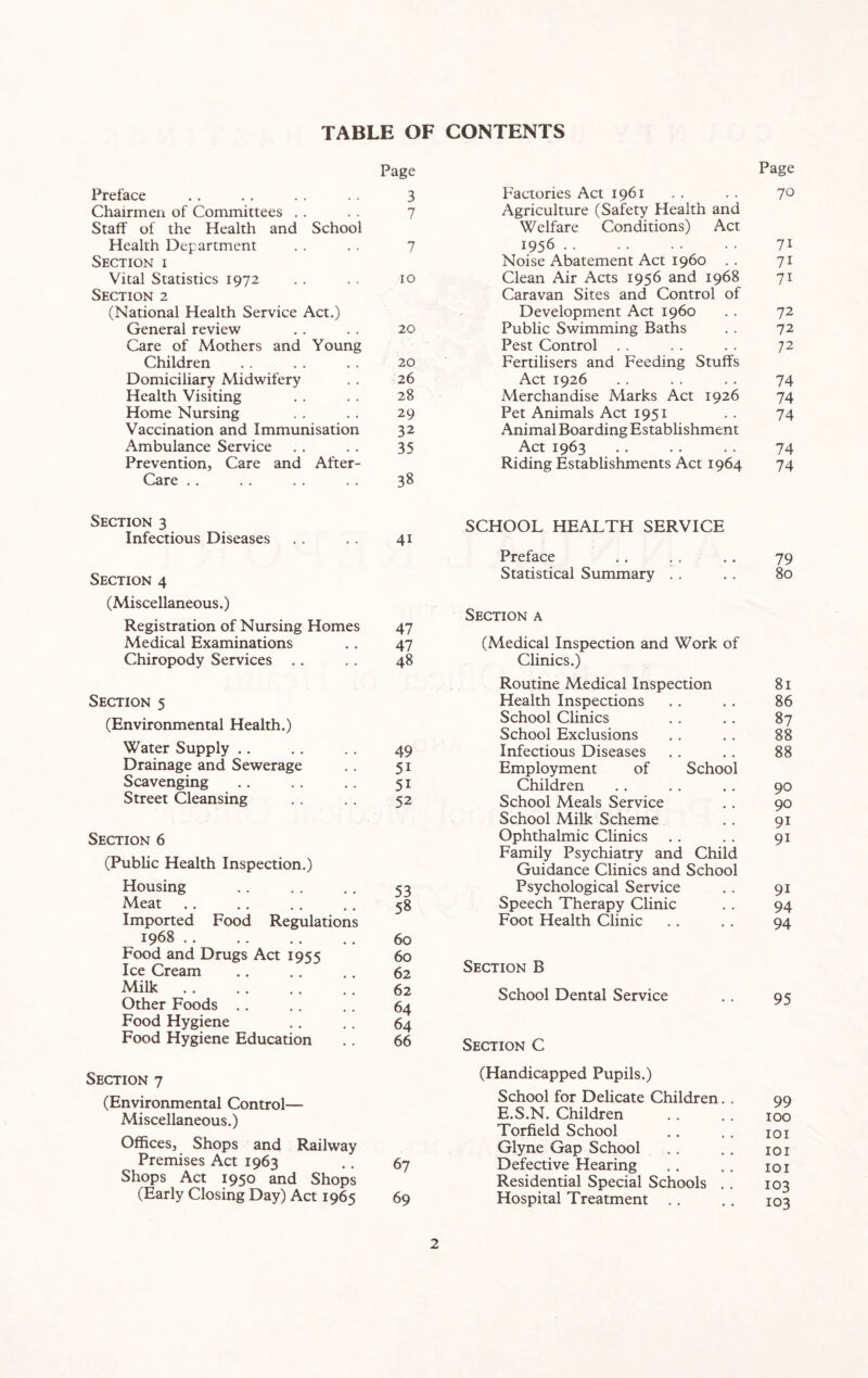 TABLE OF CONTENTS Preface Page 3 Factories Act 1961 Page 70 Chairmen of Committees 7 Agriculture (Safety Health and Staff of the Health and School Health Department 7 Welfare Conditions) Act 1956 . 7i Section i Noise Abatement Act i960 . . 7i Vital Statistics 1972 10 Clean Air Acts 1956 and 1968 7i Section 2 (National Health Service Act.) Caravan Sites and Control of Development Act i960 72 General review 20 Public Swimming Baths 72 Care of Mothers and Young Pest Control 72 Children 20 Fertilisers and Feeding Stuffs Domiciliary Midwifery 26 Act 1926 74 Health Visiting 28 Merchandise Marks Act 1926 74 Home Nursing 29 Pet Animals Act 1951 74 Vaccination and Immunisation 32 Animal Boarding Establishment Ambulance Service 35 Act 1963 74 Prevention, Care and After- Riding Establishments Act 1964 74 Care . . 38 Section 3 Infectious Diseases . . 41 Section 4 (Miscellaneous.) Registration of Nursing Homes 47 Medical Examinations . . 47 Chiropody Services .. .. 48 Section 5 (Environmental Health.) Water Supply .. .. . . 49 Drainage and Sewerage . . 51 Scavenging .. .. .. 51 Street Cleansing . . . . 52 Section 6 (Public Health Inspection.) Housing .. . . .. 53 Meat. 58 Imported Food Regulations 1968. 60 Food and Drugs Act 1955 60 Ice Cream . 62 Milk. 62 Other Foods .. . . .. 64 Food Hygiene .. . . 64 Food Hygiene Education . . 66 Section 7 (Environmental Control— Miscellaneous.) Offices, Shops and Railway Premises Act 1963 .. 67 Shops Act 1950 and Shops (Early Closing Day) Act 1965 69 SCHOOL HEALTH SERVICE Preface .. . . .. 79 Statistical Summary . . . . 80 Section a (Medical Inspection and Work of Clinics.) Routine Medical Inspection 81 Health Inspections , , 86 School Clinics 87 School Exclusions 88 Infectious Diseases 88 Employment of School Children # # 90 School Meals Service 90 School Milk Scheme 9i Ophthalmic Clinics 9i Family Psychiatry and Child Guidance Clinics and School Psychological Service 9i Speech Therapy Clinic , , 94 Foot Health Clinic 94 Section B School Dental Service , . 95 Section C (Handicapped Pupils.) School for Delicate Children E.S.N. Children . . . . 100 Torfield School .. . . 101 Glyne Gap School . . .. 101 Defective Hearing .. . . 101 Residential Special Schools Hospital Treatment ..