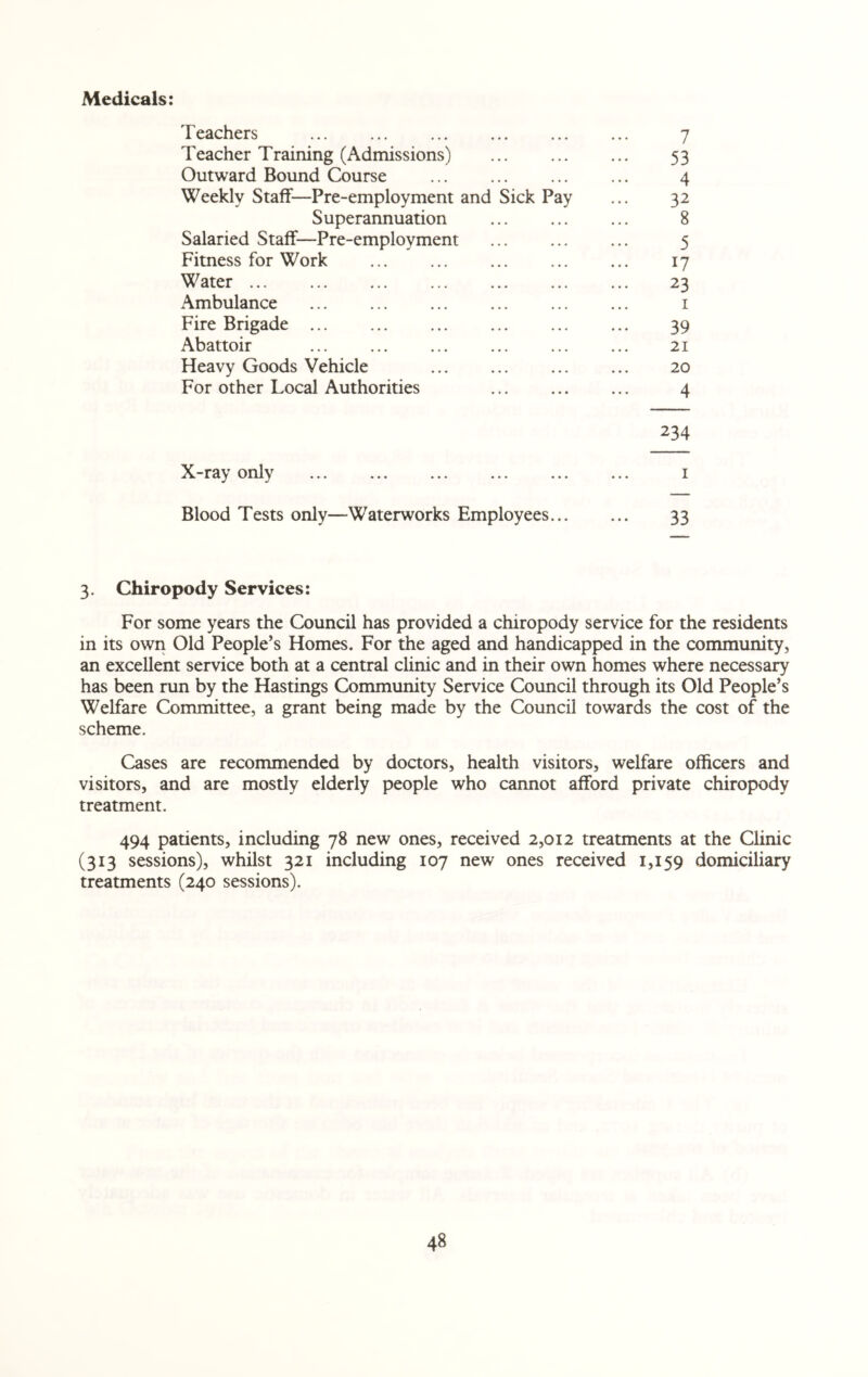 Medicals: Teachers Teacher Training (Admissions) Outward Bound Course Weekly Staff—Pre-employment and Sick Pay 7 53 4 32 8 5 17 23 Superannuation Salaried Staff—Pre-employment Fitness for Work Water. Ambulance . Fire Brigade ... . Abattoir Heavy Goods Vehicle For other Local Authorities 21 20 39 4 i 234 X-ray only Blood Tests only—Waterworks Employees 33 1 3. Chiropody Services: For some years the Council has provided a chiropody service for the residents in its own Old People’s Homes. For the aged and handicapped in the community, an excellent service both at a central clinic and in their own homes where necessary has been run by the Hastings Community Service Council through its Old People’s Welfare Committee, a grant being made by the Council towards the cost of the scheme. Cases are recommended by doctors, health visitors, welfare officers and visitors, and are mostly elderly people who cannot afford private chiropody treatment. 494 patients, including 78 new ones, received 2,012 treatments at the Clinic (313 sessions), whilst 321 including 107 new ones received 1,159 domiciliary treatments (240 sessions).