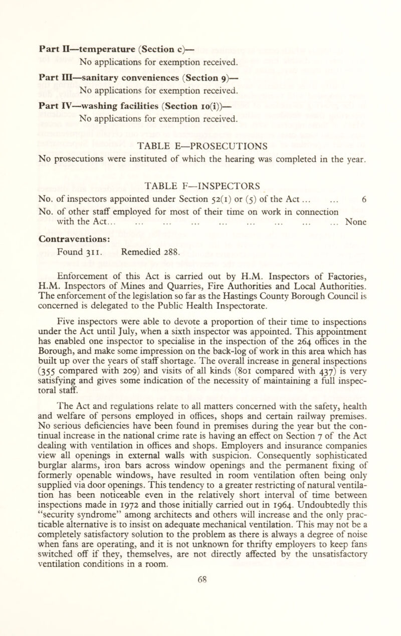 Part II—temperature (Section c)— No applications for exemption received. Part III—sanitary conveniences (Section 9)— No applications for exemption received. Part IV—washing facilities (Section io(i))-— No applications for exemption received. TABLE E—PROSECUTIONS No prosecutions were instituted of which the hearing was completed in the year. TABLE F—INSPECTORS No. of inspectors appointed under Section 52(1) or (5) of the Act. 6 No. of other staff employed for most of their time on work in connection with the Act.None Contraventions: Found 311. Remedied 288. Enforcement of this Act is carried out by H.M. Inspectors of Factories, H.M. Inspectors of Mines and Quarries, Fire Authorities and Local Authorities. The enforcement of the legislation so far as the Hastings County Borough Council is concerned is delegated to the Public Health Inspectorate. Five inspectors were able to devote a proportion of their time to inspections under the Act until July, when a sixth inspector was appointed. This appointment has enabled one inspector to specialise in the inspection of the 264 offices in the Borough, and make some impression on the back-log of work in this area which has built up over the years of staff shortage. The overall increase in general inspections (355 compared with 209) and visits of all kinds (801 compared with 437) is very satisfying and gives some indication of the necessity of maintaining a full inspec¬ toral staff. The Act and regulations relate to all matters concerned with the safety, health and welfare of persons employed in offices, shops and certain railway premises. No serious deficiencies have been found in premises during the year but the con¬ tinual increase in the national crime rate is having an effect on Section 7 of the Act dealing with ventilation in offices and shops. Employers and insurance companies view all openings in external walls with suspicion. Consequently sophisticated burglar alarms, iron bars across window openings and the permanent fixing of formerly openable windows, have resulted in room ventilation often being only supplied via door openings. This tendency to a greater restricting of natural ventila¬ tion has been noticeable even in the relatively short interval of time between inspections made in 1972 and those initially carried out in 1964, Undoubtedly this “security syndrome” among architects and others will increase and the only prac¬ ticable alternative is to insist on adequate mechanical ventilation. This may not be a completely satisfactory solution to the problem as there is always a degree of noise when fans are operating, and it is not unknown for thrifty employers to keep fans switched off if they, themselves, are not directly affected by the unsatisfactory ventilation conditions in a room.
