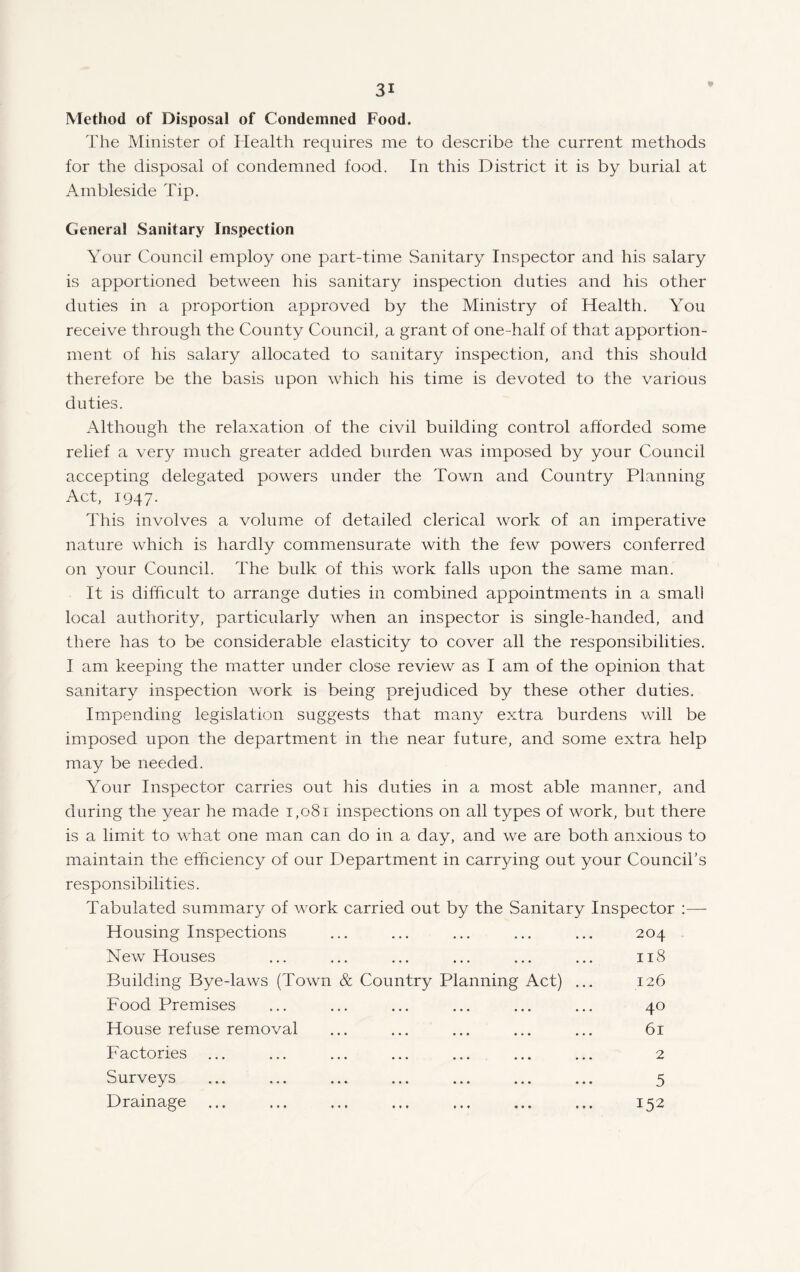 Method of Disposal of Condemned Food. The Minister of Health requires me to describe the current methods for the disposal of condemned food. In this District it is by burial at Ambleside Tip. General Sanitary Inspection Your Council employ one part-time Sanitary Inspector and his salary is apportioned between his sanitary inspection duties and his other duties in a proportion approved by the Ministry of Health. You receive through the County Council, a grant of one-half of that apportion¬ ment of his salary allocated to sanitary inspection, and this should therefore be the basis upon which his time is devoted to the various duties. Although the relaxation of the civil building control afforded some relief a very much greater added burden was imposed by your Council accepting delegated powers under the Town and Country Planning Act, 1947. This involves a volume of detailed clerical work of an imperative nature which is hardly commensurate with the few powers conferred on your Council. The bulk of this work falls upon the same man. It is difficult to arrange duties in combined appointments in a small local authority, particularly when an inspector is single-handed, and there has to be considerable elasticity to cover all the responsibilities. I am keeping the matter under close review as I am of the opinion that sanitary inspection work is being prejudiced by these other duties. Impending legislation suggests that many extra burdens will be imposed upon the department in the near future, and some extra help may be needed. Your Inspector carries out his duties in a most able manner, and during the year he made t,o8i inspections on all types of work, but there is a limit to what one man can do in a day, and we are both anxious to maintain the efficiency of our Department in carrying out your Council’s responsibilities. Tabulated summary of work carried out by the Sanitary Inspector :— Housing Inspections ... ... ... ... ... 204 New Houses ... ... ... ... ... ... 118 Building Bye-laws (Town & Country Planning Act) ... 126 Food Premises ... ... ... ... ... ... 40 House refuse removal ... ... ... ... ... 61 Factories ... ... ... ... ... ... ... 2 Surveys ... ... ... ... ... ... ... 5 Drainage ... ... ... ... ... ... ... 152
