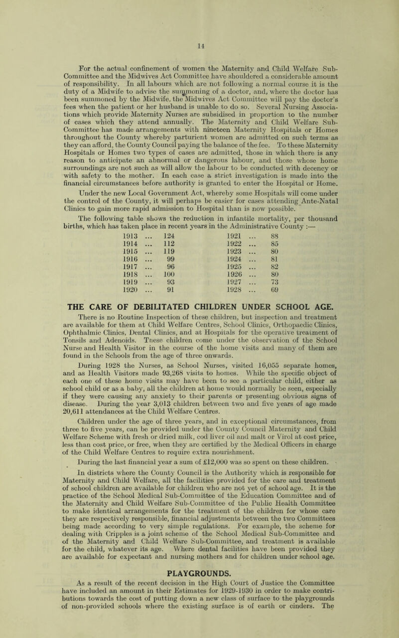 For the actual confinement of women the Maternity and Child Welfare Sub- Committee and the Midwives Act Committee have shouldered a considerable amount of responsibility. In all labours which are not following a normal course it is the duty of a Midwife to advise the summoning of a doctor, and, where the doctor has been summoned by the Midwife, the Mid wives Act Committee will pay the doctor's fees when the patient or her husband is unable to do so. Several Nursing Associa¬ tions which provide Maternity Nurses are subsidised in proportion to the number of cases which they attend annually. The Maternity and Child Welfare Sub- Committee has made arrangements with nineteen Maternity Hospitals or Homes throughout the County whereby parturient women are admitted on such terms as they can afford, the County Council paying the balance of the fee. To these Maternity Hospitals or Homes two types of cases are admitted, those in which there is any reason to anticipate an abnormal or dangerous labour, and those whose home surroundings are not such as will allow the labour to be conducted with decency or with safety to the mother. In each case a strict investigation is made into the financial circumstances before authority is granted to enter the Hospital or Home. Under the new Local Government Act, whereby some Hospitals will come under the control of the County, it will perhaps be easier for cases attending Ante-Natal Clinics to gain more rapid admission to Hospital than is now possible. The following table shows the reduction in infantile mortality, per thousand births, which has taken place in recent years in the Administrative County :— 1913 ... 124 1921 ... 88 1914 ... 112 1922 ... 85 1915 ... 119 1923 ... 80 1916 ... 99 1924 ... 81 1917 ... 96 1925 ... 82 1918 ... 100 1926 ... 80 1919 ... 93 1927 ... 73 1920 ... 91 1928 ... 69 THE CARE OF DEBILITATED CHILDREN UNDER SCHOOL AGE. There is no Routine Inspection of these children, but inspection and treatment are available for them at Child Welfare Centres, School Clinics, Orthopaedic Clinics, Ophthalmic Clinics, Dental Clinics, and at Hospitals for the operative treatment of Tonsils and Adenoids. Tnese children come under the observation of the School Nurse and Health Visitor in the course of the home visits and many of them are found in the Schools from the age of three onwards. During 1928 the Nurses, as School Nurses, visited 16,055 separate homes, and as Health Visitors made 93,268 visits to homes. While the specific object of each one of these homo visits may have been to see a particular child, either as school child or as a baby, all the children at home would normally be seen, especially if they were causing any anxiety to their parents or presenting obvious signs of disease. During the year 3,013 children between two and five years of age made 20,611 attendances at the Child Welfare Centres. Children under the age of three years, and in exceptional circumstances, from three to five years, can be provided under the County Council Maternity and Child Welfare Scheme with fresh or dried milk, cod liver oil and malt or Virol at cost price, less than cost price, or free, when they are certified by the Medical Officers in charge of the Child Welfare Centres to require extra nourishment. During the last financial year a sum of £12,000 was so spent on these children. In districts where the County Council is the Authority which is responsible for Maternity and Child Welfare, all the facilities provided for the care and treatment of school children are available for children who are not yet of school age. It is the practice of the School Medical Sub-Committee of the Education Committee and of the Maternity and Child Welfare Sub-Committee of the Public Heaith Committee to make identical arrangements for the treatment of the children for whose care they are respectively responsible, financial adjustments between the two Committees being made according to very simple regulations. For example, the scheme for dealing with Cripples is a joint scheme of the School Medical Sub-Committee and of the Maternity and Child Welfare Sub-Committee, and treatment is available for the child, whatever its age. Where dental facilities have been provided they are available for expectant and nursing mothers and for children under school age. PLAYGROUNDS. As a result of the recent decision in the High Court of Justice the Committee have included an amount in their Estimates for 1929-1930 in order to make contri¬ butions towards the cost of putting down a new class of surface to the playgrounds of non-provided schools where the existing surface is of earth or cinders. The