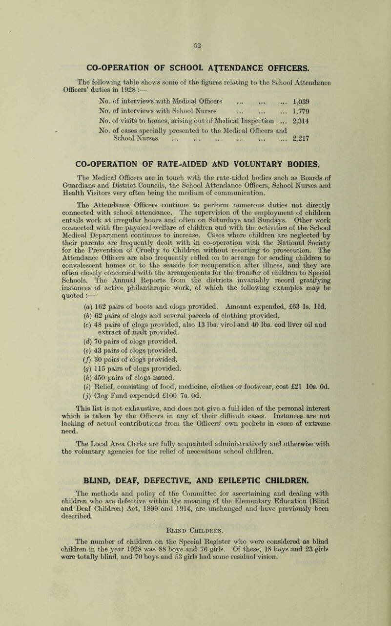 CO-OPERATION OF SCHOOL ATTENDANCE OFFICERS. The following table shows some of the figures relating to the School Attendance Officers’ duties in 1928 No. of interviews with Medical Officers ... ... ... 1,039 No. of interviews with School Nurses .1,779 No. of visits to homes, arising out of Medical Inspection ... 2,314 No. of cases specially presented to the Medical Officers and School Nurses . ... .2,217 CO-OPERATION OF RATE-AIDED AND VOLUNTARY BODIES. The Medical Officers are in touch with the rate-aided bodies such as Boards of Guardians and District Councils, the School Attendance Officers, School Nurses and Health Visitors very often being the medium of communication. The Attendance Officers continue to perform numerous duties not directly connected with school attendance. The supervision of the employment of children entails work at irregular hours and often on Saturdays and Sundays. Other work connected with the physical welfare of children and with the activities of the School Medical Department continues to increase. Cases where children are neglected by their parents are frequently dealt with in co-operation with the National Society for the Prevention of Cruelty to Children without resorting to prosecution. The Attendance Officers are also frequently called on to arrange for sending children to convalescent homes or to the seaside for recuperation after illness, and they are often closely concerned with the arrangements for the transfer of children to Special Schools. The Annual Reports from the districts invariably record gratifying instances of active philanthropic work, of which the following examples may be quoted :— (a) 162 pairs of boots and clogs provided. Amount expended, £63 Is. lid. (b) 62 pairs of clogs and several parcels of clothing provided. (c) 48 pairs of clogs provided, also 13 lbs. virol and 40 lbs. cod liver oil and extract of malt provided. ('d) 70 pairs of clogs provided. (e) 43 pairs of clogs provided. (/) 30 pairs of clogs provided. (g) 115 pairs of clogs provided. (h) 450 pairs of clogs issued. (i) Relief, consisting of food, medicine, clothes or footwear, cost £21 10s. Od. {j) Clog Fund expended £100 7s. Od. This list is not exhaustive, and does not give a full idea of the personal interest which is taken by the Officers in any of their difficult cases. Instances are not lacking of actual contributions from the Officers’ own pockets in cases of extreme need. The Local Area Clerks are fully acquainted administratively and otherwise with the voluntary agencies for the relief of necessitous school children. BUND, DEAF, DEFECTIVE, AND EPILEPTIC CHILDREN. The methods and policy of the Committee for ascertaining and dealing with children who are defective within the meaning of the Elementary Education (Blind and Deaf Children) Act, 1899 and 1914, are unchanged and have previously been described. Blend Children. The number of children on the Special Register who Avcre considered as blind children in the year 1928 was 88 boys and 76 girls. Of these, 18 boys and 23 girls were totally blind, and 70 boys and 53 girls had some residual vision.