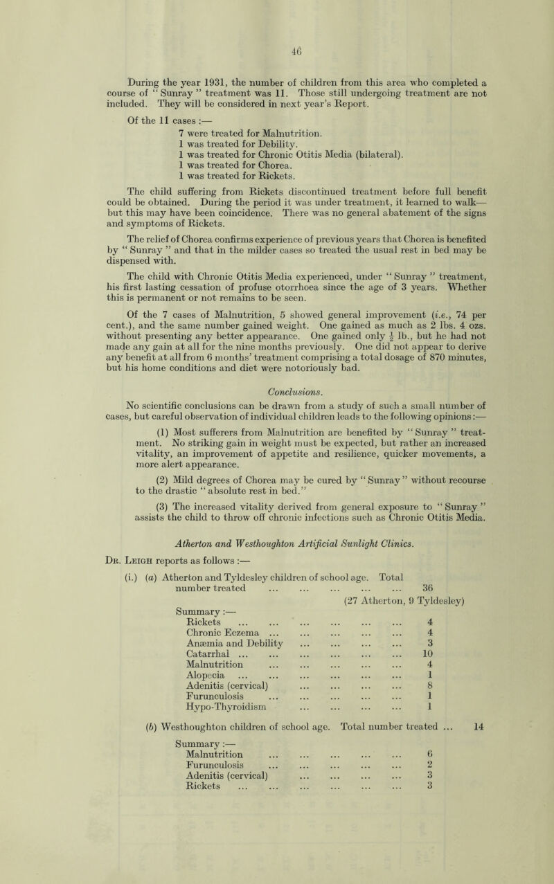 During the year 1931, the number of children from this area who completed a course of “ Sunray ” treatment was 11. Those still undergoing treatment are not included. They will be considered in next year’s Report. Of the 11 cases :— 7 were treated for Malnutrition. 1 was treated for Debility. 1 was treated for Chronic Otitis Media (bilateral). 1 was treated for Chorea. 1 was treated for Rickets. The child suffering from Rickets discontinued treatment before full benefit could be obtained. During the period it was under treatment, it learned to walk— but this may have been coincidence. There was no general abatement of the signs and symptoms of Rickets. The relief of Chorea confirms experience of previous years that Chorea is benefited by “ Sunray ” and that in the milder cases so treated the usual rest in bed may be dispensed with. The child with Chronic Otitis Media experienced, under “ Sunray ” treatment, his first lasting cessation of profuse otorrhoea since the age of 3 years. Whether this is permanent or not remains to be seen. Of the 7 cases of Malnutrition, 5 showed general improvement (i.e., 74 per cent.), and the same number gained weight. One gained as much as 2 lbs. 4 ozs. without presenting any better appearance. One gained only lb., but he had not made any gain at all for the nine months previously. One did not appear to derive any benefit at all from 6 months’ treatment comprising a total dosage of 870 minutes, but his home conditions and diet were notoriously bad. Conclusions. No scientific conclusions can be drawn from a study of such a small number of cases, but careful observation of individual children leads to the following opinions (1) Most sufferers from Malnutrition are benefited by “Sunray ” treat¬ ment. No striking gain in weight must be expected, but rather an increased vitality, an improvement of appetite and resilience, quicker movements, a more alert appearance. (2) Mild degrees of Chorea may be cured by “ Sunray” without recourse to the drastic “ absolute rest in bed.” (3) The increased vitality derived from general exposure to “ Sunray ” assists the child to throw off chronic infections such as Chronic Otitis Media. Atherton and Westhoughton Artificial Sunlight Clinics. Dr. Leigh reports as follows :— (i-) (a) Atherton and Tyldesley children of school a,ge. Total number treated ... ... ... ... ... 36 (27 Atherton, 9 Tyldesley) Summary:— Rickets ... ... ... ... ... ... 4 Chronic Eczema ... ... ... ... ... 4 Anaemia and Debility ... ... ... ... 3 Catarrhal ... ... ... ... ... ... 10 Malnutrition . 4 Alopecia ... ... ... ... ... ... 1 Adenitis (cervical) ... ... ... ... 8 Furunculosis ... ... ... ... ... 1 Hypo-Thyroidism . 1 (b) Westhoughton children of school age. Total number treated ... 14 Summary :— Malnutrition ... ... ... ... ... 6 Furunculosis ... ... ... ... ... 2 Adenitis (cervical) ... ... ... ... 3 Rickets ... ... ... ... ... ... 3