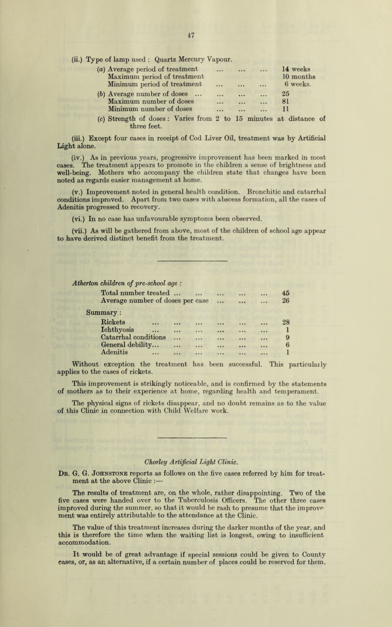 (ii.) Type of lamp used : Quartz Mercury Vapour. (a) Average period of treatment Maximum period of treatment Minimum period of treatment (b) Average number of doses ... Maximum number of doses Minimum number of doses 14 weeks 10 months 6 weeks. 25 81 11 (c) Strength of doses : three feet. Varies from 2 to 15 minutes at distance of (iii.) Except four cases in receipt of Cod Liver Oil, treatment was by Artificial Light alone. (iv.) As in previous years, progressive improvement has been marked in most cases. The treatment appears to promote in the children a sense of brightness and well-being. Mothers who accompany the children state that changes have been noted as regards easier management at home. (v.) Improvement noted in general health condition. Bronchitic and catarrhal conditions improved. Apart from two cases with abscess formation, all the cases of Adenitis progressed to recovery. (vi.) In no case has unfavourable symptoms been observed. (vii.) As will be gathered from above, most of the children of school age appear to have derived distinct benefit from the treatment. Atherton children of pre-school age : Total number treated ... ... ... ... ... 45 Average number of doses per case ... ... ... 26 Summary : Rickets 28 Ichthyosis . 1 Catarrhal conditions ... ... ... ... ... 9 General debility. 6 Adenitis 1 Without exception the treatment has been successful applies to the cases of rickets. This particulaily This improvement is strikingly noticeable, and is confirmed by the statements of mothers as to their experience at home, regarding health and temperament. The physical signs of rickets disappear, and no doubt remains as to the value of this Clinic in connection with Child Welfare work. Chorley Artificial Light Clinic. Dr. G. G. Johnstone reports as follows on the five cases referred by him for treat¬ ment at the above Clinic :— The results of treatment are, on the whole, rather disappointing. Two of the five cases were handed over to the Tuberculosis Officers. The other three cases improved during the summer, so that it would be rash to presume that the improve ment was entirely attributable to the attendance at the Clinic. The value of this treatment increases during the darker months of the year, and this is therefore the time when the waiting list is longest, owing to insufficient accommodation. It would be of great advantage if special sessions could be given to County cases, or, as an alternative, if a certain number of places could be reserved for them.