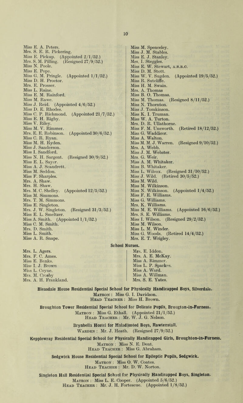 Miss E. A. Peters. Mrs. S. E. R. Pickering. Miss E. Pickup. (Appointed 2/1/52.) Mrs. S. M. Pilling. (Resigned 27/9/52.) Miss N. Poole. Miss E. Pope. Miss G. M. Pringle. (Appointed 1/1/52.) Miss D. H. Proctor. Mrs. E. Prosser. Miss L. Raine. Miss E. M. Rainford. Miss M. Rawe. Miss J. Reid. (Appointed 4/6/52.) Miss D. E. Rhodes. Miss C. P. Richmond. (Appointed 21/7/52.) Miss E. H. Rigby. Miss V. Riley. Miss M. V. Rimmer. Mrs. E. E. Robinson. (Appointed 30/6/52.) Miss C. R. Ryan. Miss M. H. Ryden. Miss J. Sanderson. Miss I. Sandford. Miss N. H. Sargent. (Resigned 30/9/52.) Miss E. L. Sayer. Miss A. J. Scandrett. Miss M. Seddon. Miss F. Sharpies. Mrs. A. Shaw. Mrs. H. Shaw. Mrs. M. C. Shelley. (Appointed 12/5/52.) Miss M. Simmons. Mrs. T. M. Simmons. Miss E. Singleton. Mrs. J. W. Singleton. (Resigned 31/3/52.) Miss E. L. Smeltzer. Miss A. Smith. (Appointed 1 /I/52.) Miss C. M. Smith. Mrs. D. Smith. Miss L. Smith. Miss A. R. Snape. Mrs. L. Agers. Mrs. F. C. Ames. Miss E. Banks. Miss I. J. Brown Miss L. Coyne. Mrs. M. Crosby Mrs. A. H. Frankland. Miss M. Spenceley. Miss J. M. Stables. Miss E. J. Stanley. Mrs. I. Steggles. Miss E. W. Stewart, a.r.r.c. Miss D. M. Stott. Miss W. V. Sugden. (Appointed 19/5/52.) Miss R. Sutcliffe. Miss H. M. Swain. Mrs. A. Thomas Miss B. O. Thomas. Miss M. Thomas. (Resigned 8/11/52.) Miss N. Thornton. Miss J. Tomkinson. Miss K. I. Truman. Miss W. A. Turton. Mrs. D. R. Ullathorne. Miss F. M. Unsworth. (Retired 18/12/52.) Miss G. Waddicor. Miss A. Walton. Miss M. M. J. Warren. (Resigned 9/10/52.) Mrs. A. Webb. Miss J. M. Webster. Mrs. G. Weir. Miss A. M. Whitaker. Miss B. Whitaker. Miss L. Wilcox. (Resigned 31/10/52.) Miss J. Wild. (Retired 30/5/52.) Miss M. Wild. Miss M. Wilkinson. Miss N. Wilkinson. (Appointed 1/4/52.) Miss F. E. Williams. Miss G. Williams. Mrs. K. Williams. Miss M. E. Williams. (Appointed 16/6/52.) Mrs. S. E. Williams. Miss I. Wilson. (Resigned 29/2/52.) Miss M. Wilson. Miss L. M. Winder. Miss G. Woods. (Retired 14/4/52.) Mrs. E. T. Wrigley. School Nurses. Mrs. E. Iddon. Mrs. A. E. McKay. Miss A. Rimmer. Miss L. P. Sparkes. Miss A. Ward. Miss A. Willman. Mrs. S. E. Yates. Bleasdale House Residential Special School for Physically Handicapped Boys, Silverdale. Matron : Miss G. I. Davidson. Head Teacher : Miss H. Brown. Broughton Tower Residential Special School for Delicate Pupils, Brougton-in-Furness. Matron: Miss G. Ethall. (Appointed 21/1/52.) Head Teacher : Mr. W. J. G. Nelson. Brynbella Hostel for Maladiusted Boys, Rawtenstall. Warden : Mr. J. Heath. (Resigned 27/9/52.) Kepplewray Residential Special School for Physically Handicapped Girls, Broughton-in-Furness. Matron : Miss N. E. Dent. Head Teacher : Miss G. Abraham. Sedgwick House Residential Special School for Epileptic Pupils, Sedgwick. Matron : Miss O. W. Coates. Head Teacher : Mr. D. W. Norton. Singleton Hall Residential Special School for Physically Handicapped Boys, Singleton. Matron : Miss L. E. Cooper. (Appointed 5/6/52.) Head Teacher : Mr. J. H. Fortescue. (Appointed 1/8/52.)