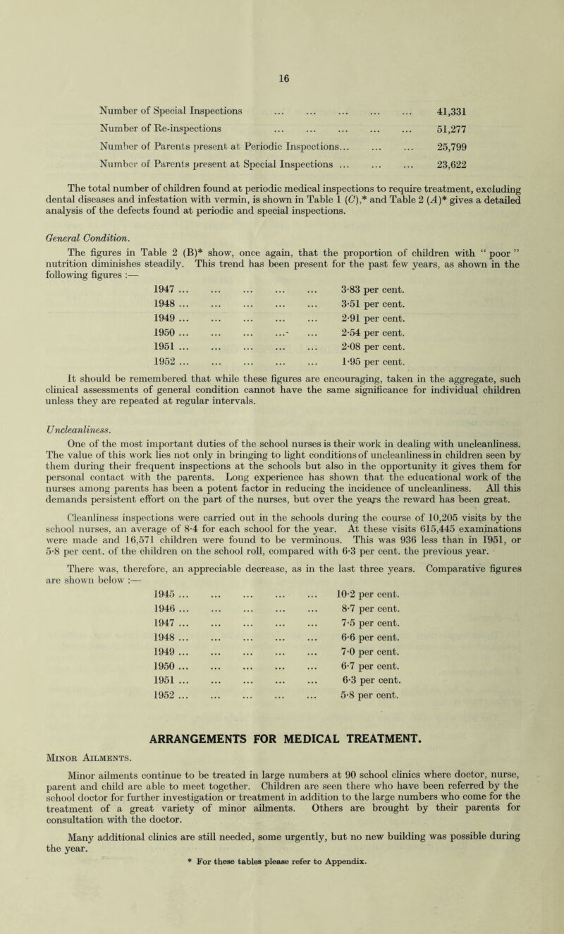Number of Special Inspections ... ... ... ... ... 41,331 Number of Re-inspections ... ... ... ... ... 51,277 Number of Parents present at Periodic Inspections... ... ... 25,799 Number of Parents present at Special Inspections ... ... ... 23,622 The total number of children found at periodic medical inspections to require treatment, excluding dental diseases and infestation with vermin, is shown in Table 1 (C),* and Table 2 {A)* gives a detailed analysis of the defects found at periodic and special inspections. General Condition. The figures in Table 2 (B)* show, once again, that the proportion of children with “ poor ” nutrition diminishes steadily. This trend has been present for the past few years, as shown in the following figures :— 1947 .. 1948 .. 1949 .. 1950 .. 1951 .. 1952 .. 3-83 per cent. 3-51 per cent. 2-91 per cent. 2-54 per cent. 2-08 per cent. T95 per cent. It should be remembered that while these figures are encouraging, taken in the aggregate, such clinical assessments of general condition cannot have the same significance for individual children unless they are repeated at regular intervals. U ncleanliness. One of the most important duties of the school nurses is their work in dealing with uncleanliness. The value of this work lies not only in bringing to light conditions of uncleanliness in children seen by them during their frequent inspections at the schools but also in the opportunity it gives them for personal contact with the parents. Long experience has shown that the educational work of the nurses among parents has been a potent factor in reducing the incidence of uncleanliness. All this demands persistent effort on the part of the nurses, but over the years the reward has been great. Cleanliness inspections were carried out in the schools during the course of 10,205 visits by the school nurses, an average of 8-4 for each school for the year. At these visits 615,445 examinations were made and 16,571 children were found to be verminous. This was 936 less than in 1951, or 5-8 per cent, of the children on the school roll, compared with 6-3 per cent, the previous year. There was, therefore, an appreciable decrease, are shown below :— 1945 . 1946 . 1947 . 1948 . 1949 . 1950 . 1951 . 1952 . as in the last three years. Comparative figures 10-2 per cent. ... 8-7 per cent. 7-5 per cent. 6-6 per cent. ... 7-0 per cent. 6-7 per cent. 6-3 per cent. 5-8 per cent. ARRANGEMENTS FOR MEDICAL TREATMENT. Minor Ailments. Minor ailments continue to be treated in large numbers at 90 school clinics where doctor, nurse, parent and child are able to meet together. Children are seen there who have been referred by the school doctor for further investigation or treatment in addition to the large numbers who come for the treatment of a great variety of minor ailments. Others are brought by their parents for consultation with the doctor. Many additional clinics are still needed, some urgently, but no new building was possible during the year. For these tables please refer to Appendix.