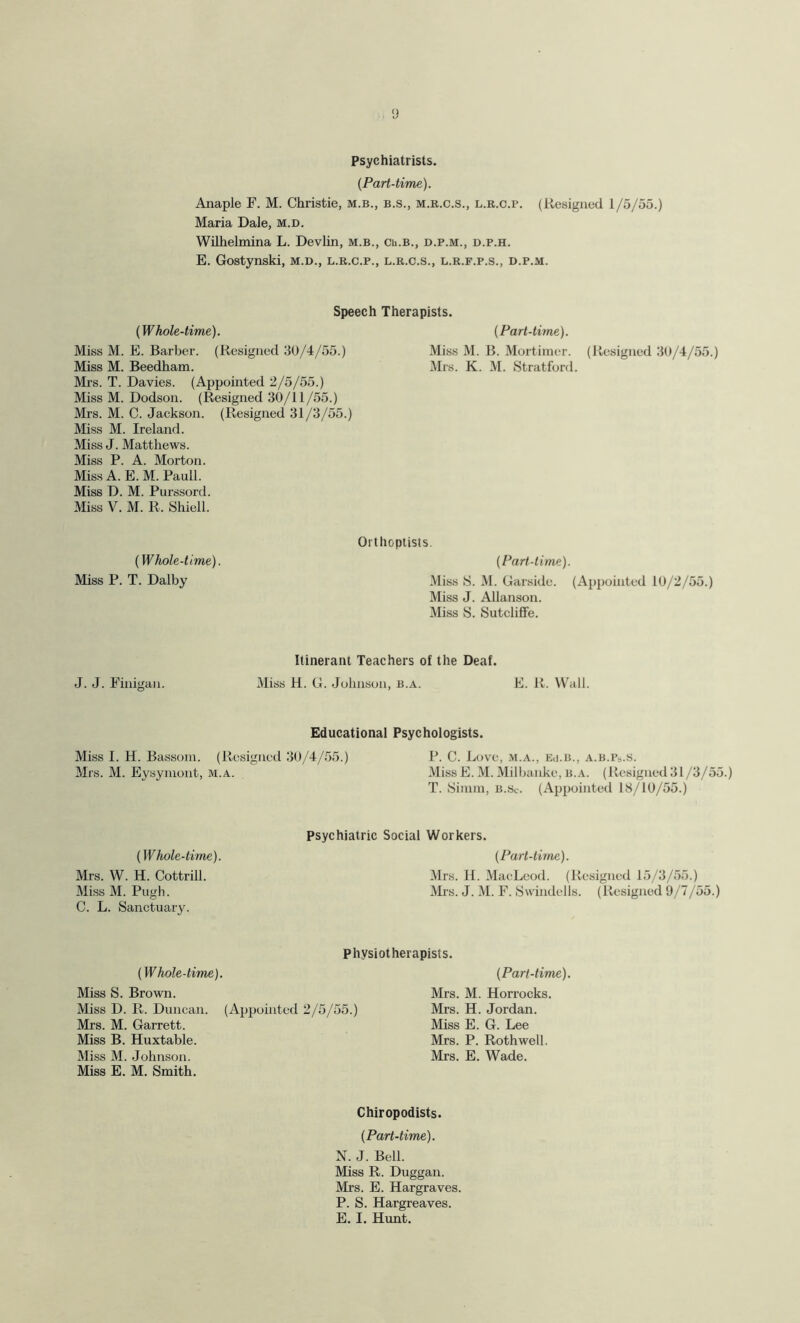 Psychiatrists. (Part-time). Anaple F. M. Christie, m.b., b.s., m.r.c.s., l.r.c.p. (Resigned 1/5/55.) Maria Dale, m.d. Wilhelmina L. Devhn, m.b., cii.b., d.p.m., d.p.h. E. Gostynski, m.d., l.r.c.p., l.r.c.s., l.r.f.p.s., d.p.m. Speech Therapists. (Whole-time). (Part-time). Miss M. E. Barber. (Resigned 30/4/55.) Miss M. B. Mortimer. (Resigned 30/4/55.) Miss M. Beedham. Mrs. K. M. Stratford. Mrs. T. Davies. (Appointed 2/5/55.) Miss M. Dodson. (Resigned 30/11/55.) Mrs. M. C. Jackson. (Resigned 31/3/55.) Miss M. Ireland. Miss J. Matthews. Miss P. A. Morton. Miss A. E.M. Pauli. Miss D. M. Purssord. Miss V. M. R. Shiell. Orthoptists. (Whole-time). (Part-time). Miss P. T. Dalby Miss S. M. Garside. (Appointed 10/2/55.) Miss J. Allanson. Miss S. Sutcliffe. Itinerant Teachers of the Deaf. J. J. Finigan. Miss H. G. Johnson, b.a. E. R. Wall. Educational Psychologists. Miss I. H. Bassom. (Resigned 30/4/55.) P. C. Love, m.a., Ed.B., a.b.ps.s. Mrs. M. Eysyniont, m.a. Miss E.M.Milbankc, b.a. (Resigned 31/3/55.) T. Simm, b.sc. (Appointed 18/10/55.) (Whole-time). Mrs. W. H. Cottrill. Miss M. Pugh. C. L. Sanctuary. Psychiatric Social Workers. (Part-time). Mrs. H. MacLeod. (Resigned 15/3/55.) Mrs. J. M. F. Swindells. (Resigned 9/7/55.) (Whole-time). Physiotherapists. (Part-time). Miss S. Brown. Miss D. R. Duncan Mrs. M. Garrett. Miss B. Huxtable. Miss M. Johnson. Miss E. M. Smith. (Appointed 2/5/55.) Mrs. M. Horrocks. Mrs. H. Jordan. Miss E. G. Lee Mrs. P. Rothwell. Mrs. E. Wade. Chiropodists. (Part-time). N. J. Bell. Miss R. Duggan. Mrs. E. Hargraves. P. S. Hargreaves. E. I. Hunt.