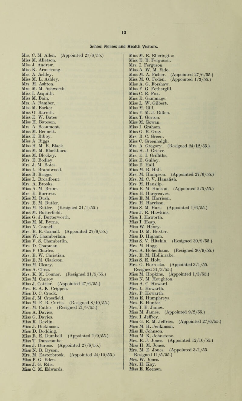 School Nurses and Health Visitors. Mrs. C. M. Allen. (Appointed 27/6/55.) Miss M. Alletson. Miss J. Andrew. Miss K. Armstrong. Mrs. A. Ashley. Miss M. L. Ashley. Mrs. M. Ashton. Mrs. M. M. Ashworth. Miss I. Asquith. Miss M. Bain. Mrs. A. Bamber. Miss M. Barker. Miss O. Barrett. Miss E. W. Bates Miss H. Bateson. Mrs. A. Beaumont. Miss M. Bennett. Miss E. Bibby. Miss A. Biggs. Miss H. M. E. Black. Miss M. M. Blackburn. Miss M. Blockey. Mrs. E. Bodley. Mrs. J. M. Botes. Miss L. Brandwood. Miss B. Briggs. Miss L. Broadbent. Mrs. A. Brooks. Miss A. M. Brunt. Mrs. E. Burrows. Miss M. Bush. Mrs. E. M. Butler. Miss M. Butler. (Resigned 31/1/55.) Miss M. Butterfield. Miss G. J. Butter worth. Miss M. M. Byrne. Miss N. Canned. Mrs. E. E. Carnall. (Appointed 27/6/55.) Miss W. Chamberlain. Miss V. S. Chamberlin. Mrs. D. Chapman. Miss F. Charles. Mrs. E. W. Christian. Miss E. M. Clarkson. Miss M. Cleary. JVX.iss A Close Mrs. K. M. Connor. (Resigned 31/5/55.) Miss M. Conroy Miss J. Cottier. (Appointed 27/6/55.) Mis. E. A. K. Crippen. Miss D. C. Crook. Miss J. M. Crossfield. Miss M. E. R. Curtis. (Resigned 8/10/55.) Mrs. M. Cutler. (Resigned 21/9/55.) Miss A. Davies. Miss G. Davies. Miss K. Devlin. Miss J. Dickinson. Miss D. Dodding. Miss R. E. Dumbell. (Appointed 1/9/55.) Miss T. Dunscombe. Miss J. Durose. (Appointed 27/6/55.) Miss N. B. Dyson. Mrs. M. Easterbrook. (Appointed 24/10/55.) Miss P. G. Eden. Miss J. G. Edis. Miss C. M. Edwards. Miss M. E. Ellerington. Miss E. B. Ferguson. Mrs. I. Ferguson. Miss A. W. M. Fido. Miss M. A. Fisher. (Appointed 27/6/55.) Miss M. O. Foden. (Appointed 1/3/55.) Miss A. G. Forshaw. Miss F. G. Fothergill. Miss C. E. Fox. Miss E. Gammage. Miss L. W. Gilbert. Miss M. Gill. Miss F. M. J. Gillen. Miss T. Gorton. Miss M. Gowan. Miss I. Graham. Miss G. E. Gray. Mrs. B. C. Green. Miss C. Greenhalgh. Mrs. A. Gregory. (Resigned 24/12/55.) Miss H. J. Grieve. Mrs. E. I. Griffiths. Miss E. Gulley. Miss E. Hall. Miss M. B. Hall. Mrs. M. Hampson. (Appointed 27/6/55.) Mrs. M. C. V. Hanafiah. Mrs. M. Hanslip. Miss E. M. Hanson. (Appointed 2/5/55.) Miss H. Hargreaves. Miss E. M. Harrison. Mrs. H. Harrison. Miss S. M. Hart. (Appointed 1/6/55.) Miss J. E. Hawkins. Miss I. Haworth. Miss I. Heap. Miss W. Henry. Miss D. M. Hexter. Miss D. Higham. Miss S. V. Hitchin. (Resigned 30/9/55.) Mis. M. Hogg. Mrs. A. Hohenhaus. (Resigned 30/9/55.) Mrs. E. M. Hollinrake. Miss S. E. Holt. Mrs. G. Horrocks. (Appointed 3/1/55. Resigned 31/3/55.) Miss M. Hopkins. (Appointed 1/3/55.) Miss N. M. Houghton. Miss A. C. Howard. Mrs. L. Howarth. Mrs. P. Howarth. Miss E. Humphreys. Mrs. B. Hunter. Mrs. I. E. James. Miss M. James. (Appointed 9/2/55.) Mrs. I. Jeffrey. Miss G. E. M. Jeffries. (Appointed 27/6/55.) Miss M. H. Jenkinson. Miss E. Johnson. Miss M. K. Johnstone. Mrs. E. J. Jones. (Appointed 12/10/55.) Miss H. M. Jones. Mrs. M. E. Jones. (Appointed 3/1/55. Resigned 11/5/55.) Mrs. W. Jones. Mrs. H. Kay. Miss E. Keenan.