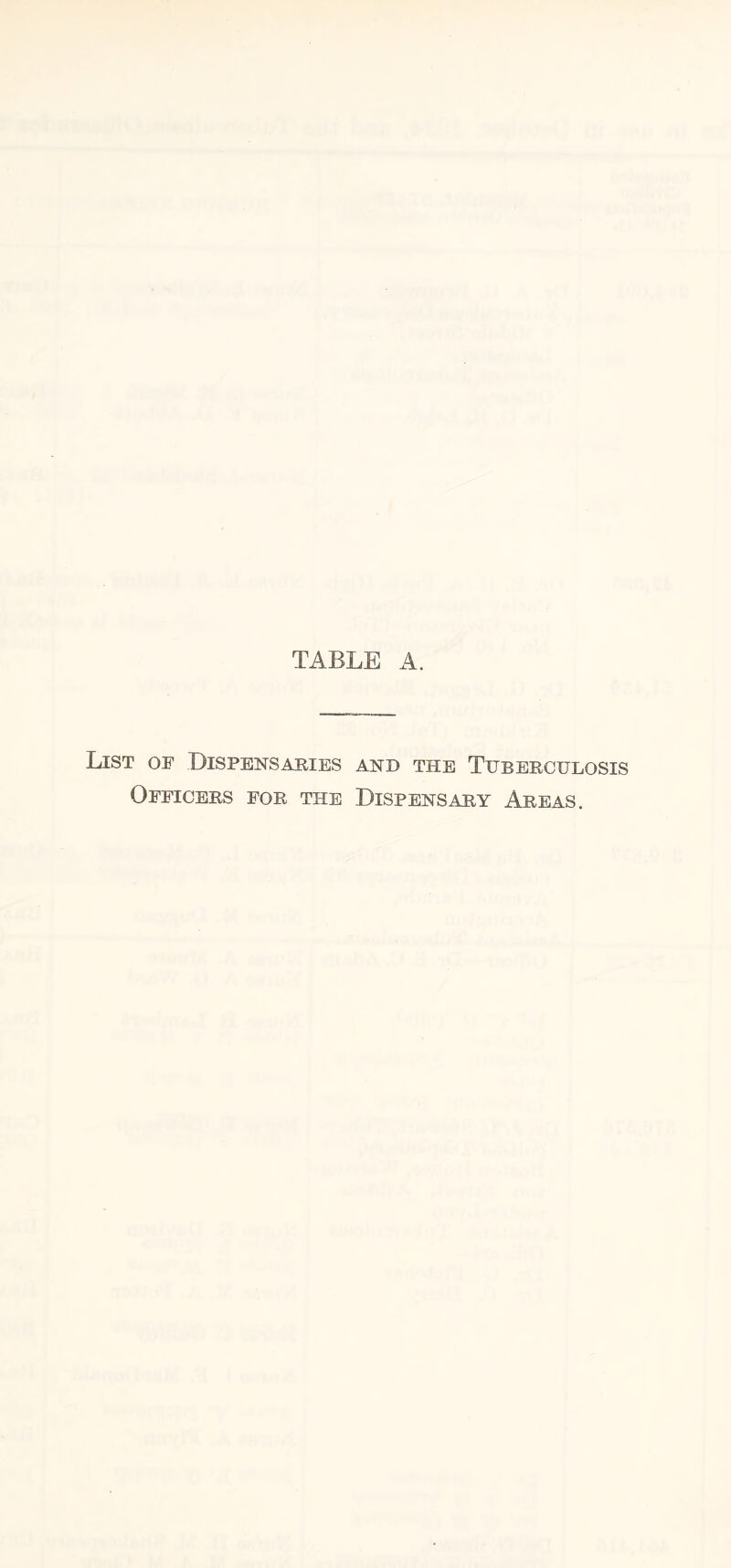 TABLE A. List of Dispensaries and the Tuberculosis Officers for the Dispensary Areas.