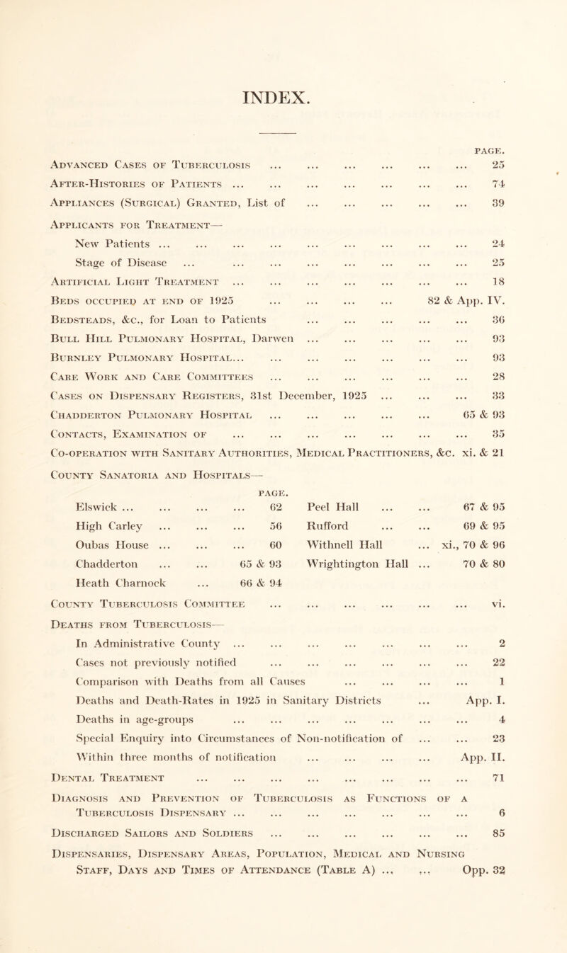 INDEX Advanced Cases of Tuberculosis After-Histories of Patients ... Appliances (Surgical) Granted, List of Applicants for Treatment— New Patients ... Stage of Disease Artificial Light Treatment Beds occupied at end of 1925 Bedsteads, &c., for Loan to Patients Bull Hill Pulmonary Hospital, Darwen Bltrnley Pulmonary Hospital... Care Work and Care Committees Cases on Dispensary Registers, 31st December, 1925 Chadderton Pulmonary Hospital Contacts, Examination of Co-operation with Sanitary Authorities, Medical Practitioners, &c. xi. & 21 County Sanatoria and Hospitals— PAGE. OK • • • 74 39 24 ... 25 18 82 & App. IV. 30 93 93 28 33 05 & 93 35 Elswick ... • • • PAGE. 62 Peel Hall 67 & 95 High Carley ... 56 Rufford 69 & 95 Oubas House ... ... 60 Withnell Hall xi., 70 & 96 Chadderton ... 65 & 93 Wrightington Hall ... 70 & 80 Heath Charnock 66 & 94 County Tuberculosis Committee ... ... ... ... ... ... vi. Deaths from Tuberculosis— In Administrative County ... ... ... ... ... ... ... 2 Cases not previously notified ... ... ... ... ... ... 22 Comparison with Deaths from all Causes ... ... ... ... 1 Deaths and Death-Rates in 1925 in Sanitary Districts ... App. I. Deaths in age-groups ... ... ... ... ... ... ... 4 Special Enquiry into Circumstances of Non-notification of ... ... 23 Within three months of notification ... ... ... ... App. II. Dental Treatment ... ... ... ... ... ... ... ... 71 Diagnosis and Prevention of Tuberculosis as Functions of a Tuberculosis Dispensary ... ... ... ... ... ... ... 6 Discharged Sailors and Soldiers ... ... ... ... ... ... 85 Dispensaries, Dispensary Areas, Population, Medical and Nursing Staff, Days and Times of Attendance (Table A) ... ... Opp. 32