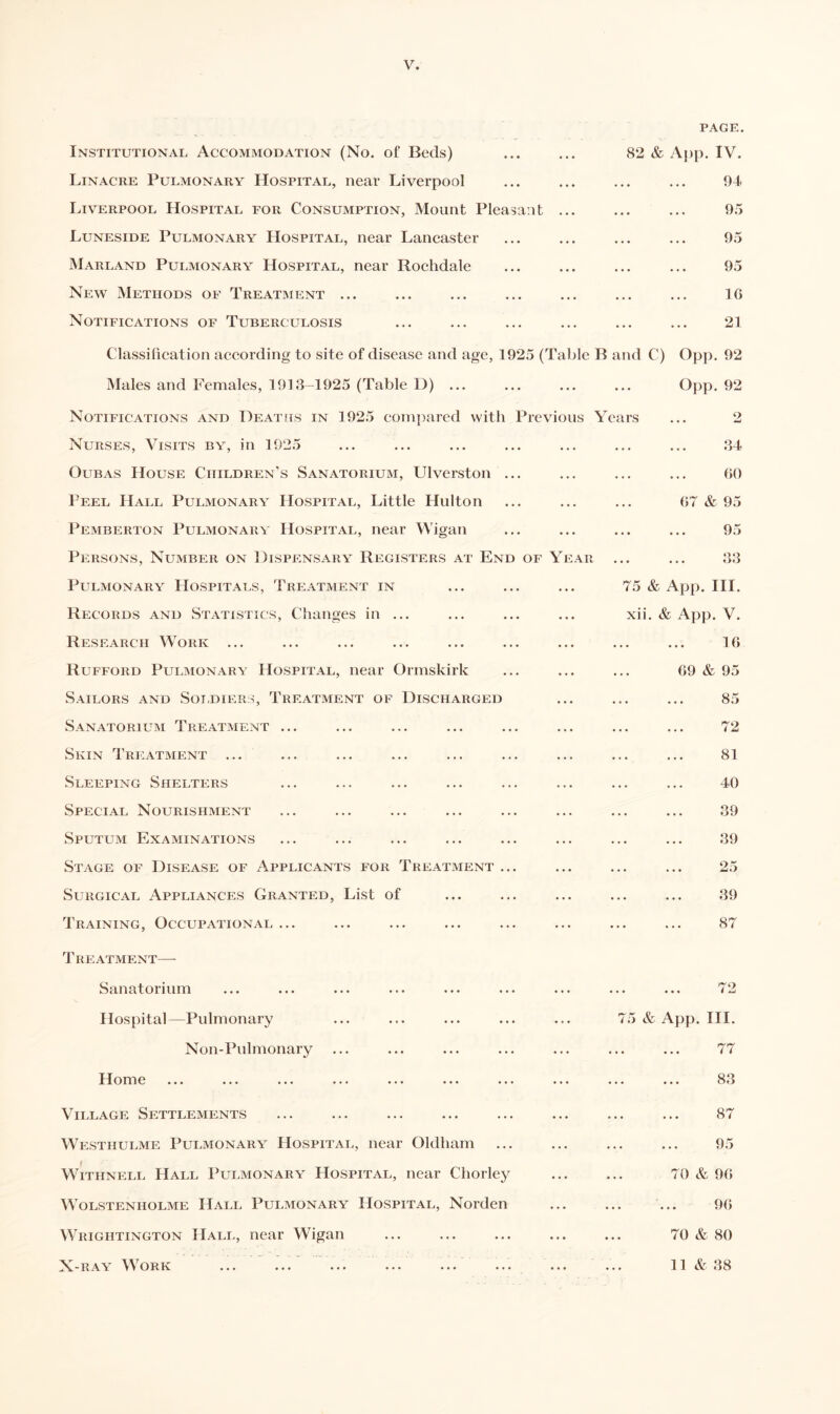 Institutional Accommodation (No. of Beds) Linacre Pulmonary Hospital, near Liverpool Liverpool Hospital for Consumption, Mount Pleasant Luneside Pulmonary Hospital, near Lancaster Marland Pulmonary Hospital, near Rochdale New Methods of Treatment ... Notifications of Tuberculosis page. 82 & App. IV. . ... 94 . ... 95 . ... 95 95 16 21 Classification according to site of disease and age, 1925 (Table B and C) Opp. 92 Males and Females, 1913-1925 (Table D) ... ... ... ... Opp. 92 Notifications and Deaths in 1925 compared with Previous Years Nurses, Visits by, in 1925 Oubas House Children’s Sanatorium, Ulverston ... Peel Hall Pulmonary Hospital, Little Hulton Pemberton Pulmonary Hospital, near Wigan Persons, Number on Dispensary Registers at End of Year Pulmonary Hospitals, Treatment in Records and Statistics, Changes in ... Research Work ... Rufford Pulmonary Hospital, near Ormskirk Sailors and Soldiers, Treatment of Discharged Sanatorium Treatment ... Skin Treatment ... Sleeping Shelters Special Nourishment Sputum Examinations Stage of Disease of Applicants for Treatment ... Surgical Appliances Granted, List of 2 . 34 . 60 67 & 95 .. ... 95 ... 33 75 & App. III. xii. & App. V. 16 69 & 95 85 72 81 40 39 39 ox M . ) Training, Occupational 39 87 Treatment—- Sanatorium Hospital —Pulmonary Non-Pulmonary Home 72 75 & App. III. 77 83 Village Settlements Westhulme Pulmonary Hospital, near Oldham | Withnell Hall Pulmonary Hospital, near Chorley WOLSTENHOLME IlALL PULMONARY HOSPITAL, Noi'den Wrightington Hall, near Wigan X-ray Work 87 95 70 & 96 96 70 & 80 11 & 38