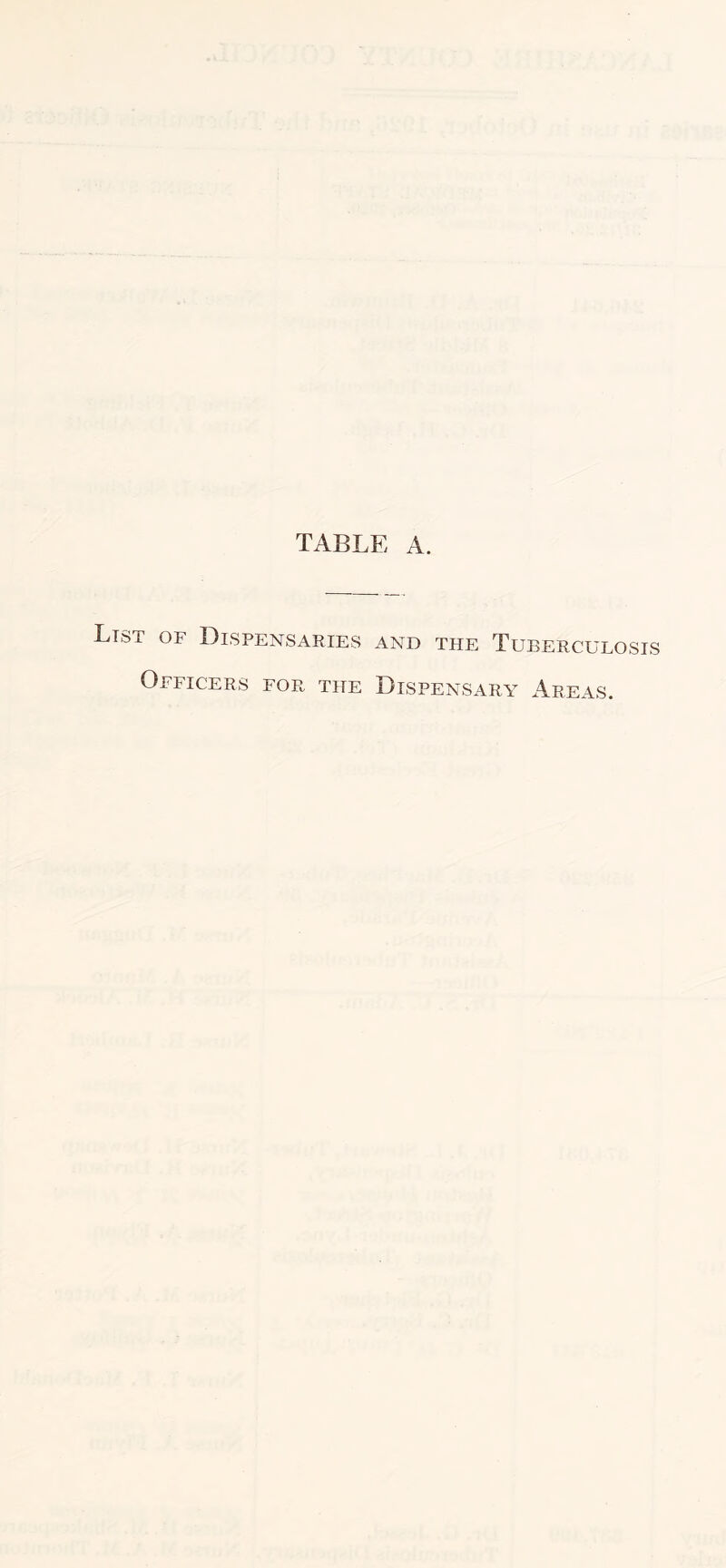 TABLE A. List of Dispensaries and the Tuberculosis Officers for the Dispensary Areas.