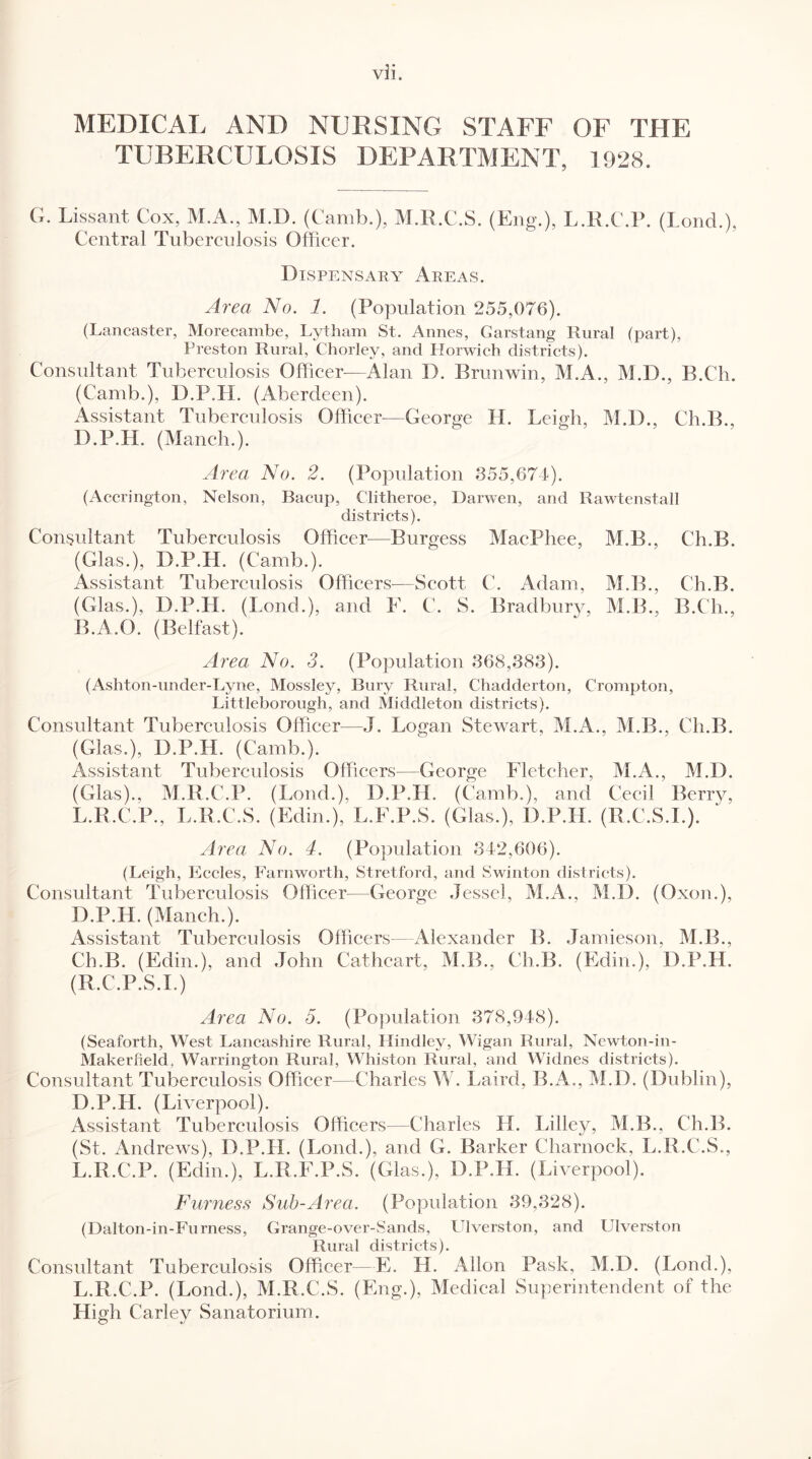 MEDICAL AND NURSING STAFF OF THE TUBERCULOSIS DEPARTMENT, 1928. G. Lissant Cox, M.A., M.D. (Camb.), M.R.C.S. (Eng.), L.R.C.P. (bond.), Central Tuberculosis Officer. Dispensary Areas. Area No. 1. (Population 255,076). (Lancaster, Morecambe, Lytham St. Annes, Garstang Rural (part), Preston Rural, Chorley, and Horwich districts). Consultant Tuberculosis Officer-—Alan D. Brunwin, M.A., M.D., B.Ch. (Camb.), D.P.H. (Aberdeen). Assistant Tuberculosis Officer—George H. Leigh, M.D., Ch.B., D.P.H. (Manch.). Area No. 2. (Population 355,674). (Accrington, Nelson, Bacup, Clitheroe, Darwen, and Rawtenstall districts). Consultant Tuberculosis Officer—Burgess MaePhee, M.B., Ch.B. (Glas.), D.P.H. (Camb.). Assistant Tuberculosis Officers—Scott C. Adam, M.B., Ch.B. (Glas.), D.P.H. (Loud.), and F. C. S. Bradbury, M.B., B.Ch., B.A.O. (Belfast). Area No. 3. (Population 368,383). (Asliton-under-Lyne, Mossley, Bury Rural, Chadderton, Crompton, Littleborough, and Middleton districts). Consultant Tuberculosis Officer—J. Logan Stewart, M.A., M.B., Ch.B. (Glas.), D.P.H. (Camb.). Assistant Tuberculosis Officers—George Fletcher, M.A., M.D. (Glas)., M.R.C.P. (Loud.). D.P.H. (Camb.), and Cecil Berry, L.R.C.P., L.R.C.S. (Edim), L.F.P.S. (Glas.), D.P.H. (R.C.S.I.). Area No. 4. (Population 342,606). (Leigh, Eccles, Farnworth, Stretford, and Swinton districts). Consultant Tuberculosis Officer—George Jessel, M.A., M.D. (Oxon.), D.P.H. (Manch.). Assistant Tuberculosis Officers- Alexander B. Jamieson, M.B., Ch.B. (Edim), and John Cathcart, M.B., Ch.B. (Edim), D.P.H. (R.C.P.S.I.) Area No. 5. (Population 378,948). (Seaforth, West Lancashire Rural, Hindley, Wigan Rural, Newton-in- Makerfield, Warrington Rural, Whiston Rural, and Widnes districts). Consultant Tuberculosis Officer—Charles W. Laird, B.A., M.D. (Dublin), D.P.H. (Liverpool). Assistant Tuberculosis Officers—Charles H. Lilley, M.B., Ch.B. (St. Andrews), D.P.H. (Loud.), and G. Barker Charnock, L.R.C.S., L.R.C.P. (Edim), L.R.F.P.S. (Glas.), D.P.H. (Liverpool). Furness Sub-Area. (Population 39,328). (Dalton-in-Furness, Grange-over-Sands, Ulverston, and Ulverston Rural districts). Consultant Tuberculosis Officer—E. H. Allon Pask, M.D. (Loud.), L.R.C.P. (Lond.), M.R.C.S. (Eng.), Medical Superintendent of the High Carley Sanatorium.