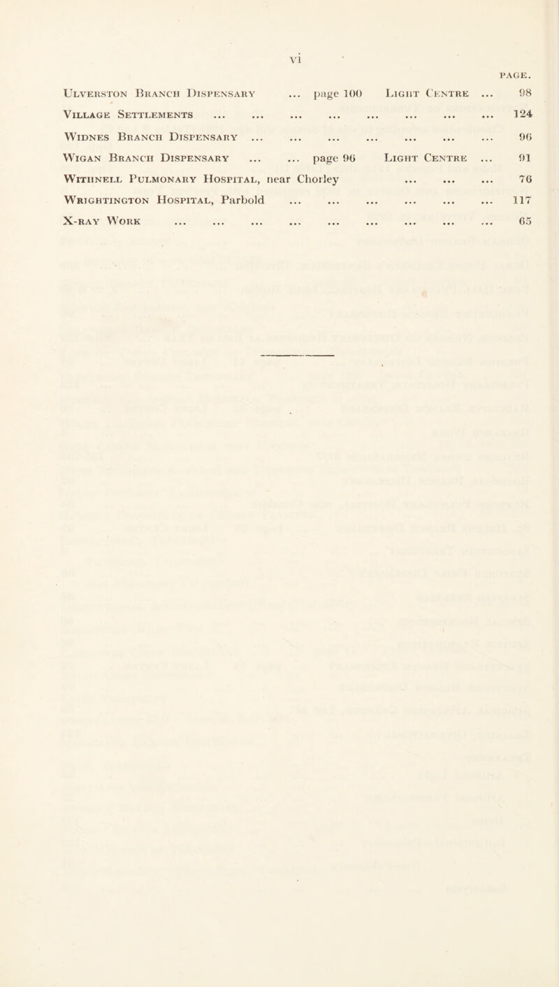 PAGE. Ulverston Branch Dispensary ... page 300 Light Centre ... 98 Village Settlements ... ... ... ... ... ... ... ... 124 Widnes Branch Dispensary ... ... ... ... ... ... ... 90 Wigan Branch Dispensary ... ... page 90 Light Centre ... 91 Withnell Pulmonary Hospital, near Choi ley ... ... ... 70 Wrightington Hospital, Parbold ... ... ... ... ... ... 117 ... ... Oo X-ray Work • • • • • •