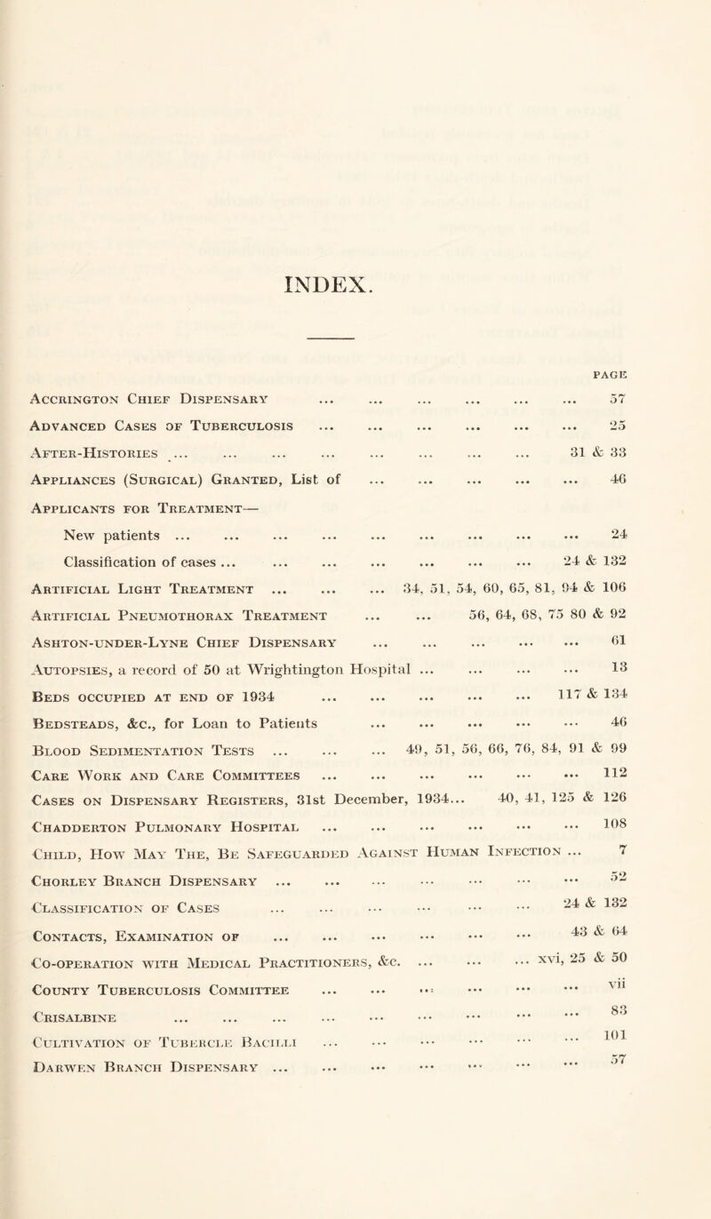 INDEX. Accrington Chief Dispensary Advanced Cases of Tuberculosis After-Histories ... Appliances (Surgical) Granted, List of Applicants for Treatment— New patients ... Classification of cases ... ... Artificial Light Treatment Artificial Pneumothorax Treatment Ashton-under-Lyne Chief Dispensary Autopsies, a record of 50 at Wrightington Hospital Beds occupied at end of 1934 Bedsteads, &c., for Loan to Patients page ... ... ... ... o i OK • •• ••• ••• • • # — • f . 31 & 33 »• • ••• • • • ••• 24 • • • ••• ••• ••• . 24 & 132 34, 51, 54, 60, 65, 81, 94 & 106 56, 64, 68, 75 80 & 92 • •• ••• ••• 6! • ••• ••• ••• 4 tl . 117 & 134 » ••• ••• 46 Blood Sedimentation Tests ... ... ... 49, 51, 56, 66, 76, 84, 91 & 99 Care Work and Care Committees ... ... ... ••• ••• ••• H2 Cases on Dispensary Registers, 31st December, 1934... 40, 41, 125 & 126 Chadderton Pulmonary Hospital ... ... ... ••• ••• ••• 108 Child, How May The, Be Safeguarded Against Human Infection ... 7 Chorley Branch Dispensary ... . Classification of Cases Contacts, Examination of Co-operation with Medical Practitioners, &c. County Tuberculosis Committee Crisalbine Cultivation of Tubercle Bacilli Darwen Branch Dispensary ... 52 24 & 132 43 & 64 ... xvi, 25 & 50 . vii . 83 . 101 . 57