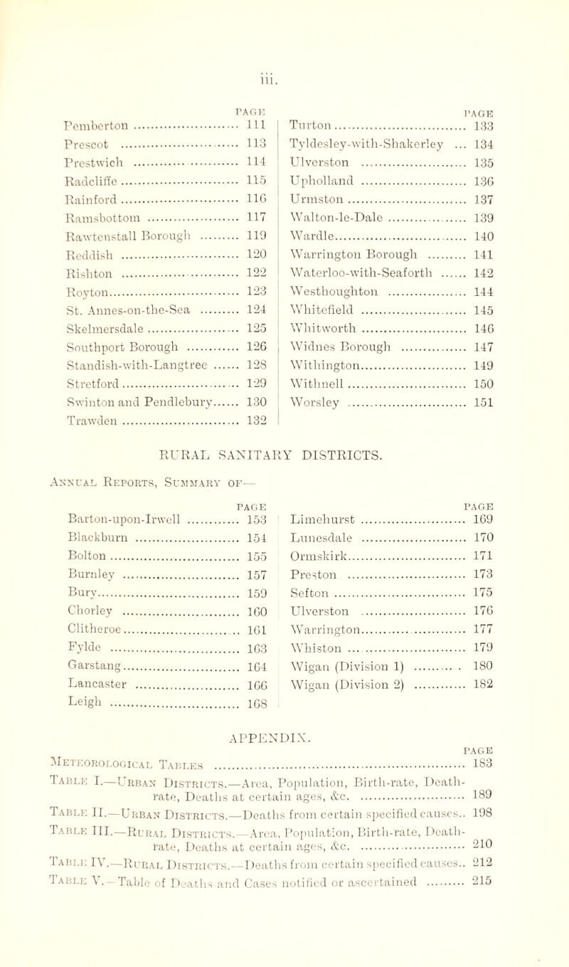 rAfiK Pemberton. Ill Prescot . 113 Prestwich . 114 Radcliffe. 115 Rainford. 11G Ramsbottom . 117 Rawtenstall Borough . 119 Reddish . 120 Rishton . 122 Roy ton. 123 St. Annes-on-the-Sea . 124 Skelmersdale. 125 Southport Borough . 126 Standish-with-Langtree . 128 Stretford. 129 Swinton and Pendlebury. 130 Trawden. 132 PAGE Turton. 133 Tyldesley-with-Shakeriey ... 134 Ulverston . 135 Upholland . 136 Urmston. 137 Walton-le-Dale. 139 Wardle. 140 Warrington Borough . 141 Waterloo-with-Seaforth . 142 Westhoughton . 144 Whitefield . 145 Whitworth . 146 Widnes Borough . 147 Witliington. 149 Withnell. 150 Worsley .. 151 RURAL SANITARY DISTRICTS. Annual Reports, Summary of— PAGE Barton-upon-Irvvell . 153 Blackburn . 154 Bolton. 155 Burnley . 157 Bury. 159 Chorley . 1G0 Clitheroe. 1G1 Fylde . 103 Garstang. 1G4 Lancaster . 160 Leigh . 1G8 PAGE Limehurst . 169 Lunesdale . 170 Ormskirk. 171 Preston . 173 Sefton . 175 Ulverston . 17G Warrington. 177 Whiston . 179 Wigan (Division 1) . 180 Wigan (Division 2) . 182 APPENDIX. PAGE . 183 Meteorological Tables . Table I.—Urban Districts.—Area, Population, Birth-rate, Death- rate, Deaths at certain ages, &c. Table II.—Urban Districts.—Deaths from certain specified causes.. Table III.—Rural Districts. Area, Population, Birth-rate, Death- rate, Deaths at certain ages, &c.. Table IV.—Rural Districts.—Deaths from certain specified causes.. Table V. - Table of Deaths and Cases notified or ascertained . 215 189 198 210 212