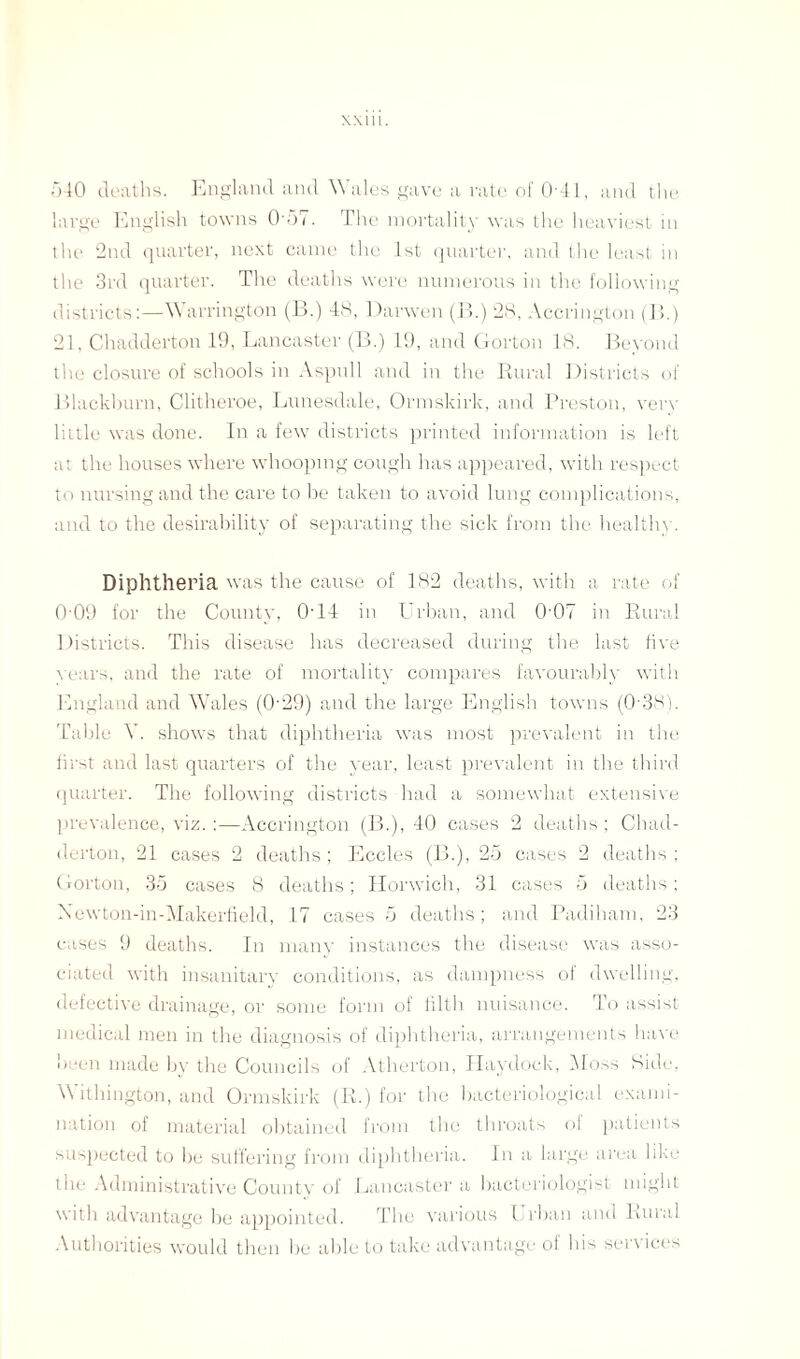 Will. 540 deaths. England and Wales gave a rate of 0-41, and the large English towns 0-57. The mortality was the heaviest in the 2nd quarter, next came the 1st quarter, and the least in the 3rd quarter. The deaths were numerous in the following districts:—Warrington (B.) 48, Darwen (B.) 28, Accrington (B.) 21, Chadderton 19, Lancaster (B.) 19, and Gorton 18. Beyond the closure of schools in Aspull and in the Rural Districts of Blackburn, Clitheroe, Lunesdale, Ormskirk, and Preston, very little was done. In a few districts printed information is left at the houses where whooping cough has appeared, with respect to nursing and the care to be taken to avoid lung complications, and to the desirability of separating the sick from the healthy. Diphtheria was the cause of 182 deaths, with a rate of CH39 for the County, 0T4 in Urban, and 0-07 in Rural Districts. This disease has decreased during the last five vears, and the rate of mortality compares favourably with England and Wales (0-29) and the large English towns (0'3H). Table V. shows that diphtheria was most prevalent in the first and last quarters of the year, least prevalent in the third quarter. The following districts had a somewhat extensive prevalence, viz. :—Accrington (B.), 40 cases 2 deaths ; Chad¬ derton, 21 cases 2 deaths; Eccles (B.), 25 cases 2 deaths; Gorton, 35 cases 8 deaths; Horwich, 31 cases 5 deaths: Xewton-in-Makerfield, 17 cases 5 deaths; and Padiham, 23 cases 9 deaths. In many instances the disease was asso¬ ciated with insanitary conditions, as dampness of dwelling, defective drainage, or some form of filth nuisance. To assist medical men in the diagnosis of diphtheria, arrangements have been made by the Councils of Atherton, Haydock, Mo ss Side, Wellington, and Ormskirk (R.) for the bacteriological exami¬ nation of material obtained from the throats of patients suspected to be suffering from diphtheria. In a large area like the Administrative County of Lancaster a bacteriologist might with advantage he appointed. The various Urban and Rural Authorities would then he able to take advantage of his services