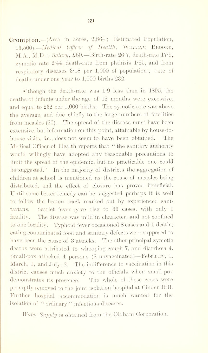 Crompton.—(Area in acres, 2,864 ; Estimated Population, 13,500).—Medical Officer of Health, William Brooke, M.A., M.D. ; Salary, £60.—Birth-rate 26-7, death-rate 17 9, zymotic rate 2 44, death-rate from phthisis P25, and from respiratory diseases 3-18 per 1,000 of population ; rate of deaths under one year to 1,000 hirths 232. Although the death-rate was P9 less than in 1895, the deaths of infants under the age of 12 months were excessive, and equal to 232 per 1,000 births. The zymotic rate was above the average, and due chiefly to the large numbers of fatalities from measles (20). The spread of the disease must have been extensive, but information on this point, attainable by house-to- house visits, &c., does not seem to have been obtained. The Medical Officer of Health reports that “ the sanitary authority would willingly have adopted any reasonable precautions to limit the spread of the epidemic, but no practicable one could be suggested.” In the majority of districts the aggregation of children at school is mentioned as the cause of measles being distributed, and the effect of closure has proved beneficial. Until some better remedy can be suggested perhaps it is well to follow the beaten track marked out by experienced sani¬ tarians. Scarlet fever gave rise to 33 cases, with only 1 fatality. The disease was mild in character, and not confined to one locality. Typhoid fever occasioned 8 cases and 1 death ; eating contaminated food and sanitary defects were supposed to have been the cause of 3 attacks. The other principal zymotic deaths were attributed to whooping cough 7, and diarrhoea 4. Small-pox attacked 4 persons (2 unvaccinated)—February, 1, March, 1, and .July, 2. The indifference to vaccination in this district causes much anxiety to the officials when small-pox demonstrates its presence. The whole of these cases were promptly removed to the joint isolation hospital at Cinder Hill. Further hospital accommodation is much wanted for the isolation of “ ordinary ” infectious diseases. Water Supply is obtained from the Oldham Corporation.