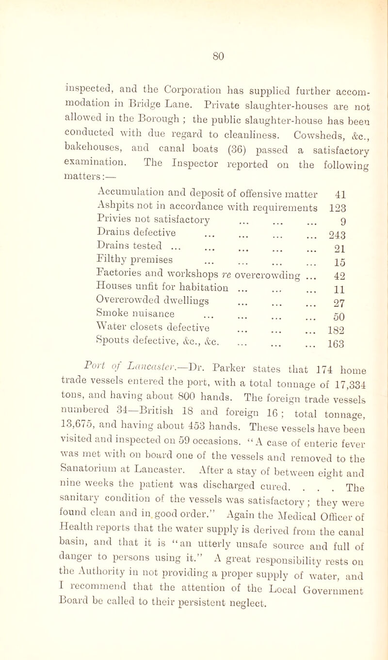 inspected, and the Corporation has supplied further accom¬ modation in Bridge Lane. Private slaughter-houses are not allowed in the Borough ; the public slaughter-house has been conducted with due regard to cleanliness. Cowsheds, Ac., bakehouses, and canal boats (36) passed a satisfactory examination. The Inspector reported on the following matters:— Accumulation and deposit of offensive matter Ashpits not in accordance wTith requirements Privies not satisfactory Drains defective Drains tested ... Filthy premises Factories and workshops re Houses unfit for habitation Overcrowded dwellings Smoke nuisance Water closets defective overcrowding Spouts defective, Ac., Ac. 41 123 9 243 21 15 42 11 27 50 182 163 Port of Lancaster.—Dr. Parker states that 174 home trade vessels entered the port, with a total tonnage of 17,334 tons, and having about 800 hands. The foreign trade vessels numbered 34—British 18 and foreign 16; total tonnage, 13,675, and having about 453 hands. These vessels have been visited and inspected on 59 occasions. “A case of enteric fever was met with on board one of the vessels and removed to the Sanatorium at Lancaster. After a stay of between eight and nine weeks the patient was discharged cured. . . The sanitary condition of the vessels was satisfactory; they were found clean and in good order.” Again the Medical Officer of Health reports that the water supply is derived from the canal basin, and that it is “an utterly unsafe source and full of danger to persons using it.” A great responsibility rests on the Authority in not providing a proper supply 0f water, and I recommend that the attention of the Local Government Board be called to their persistent neglect.