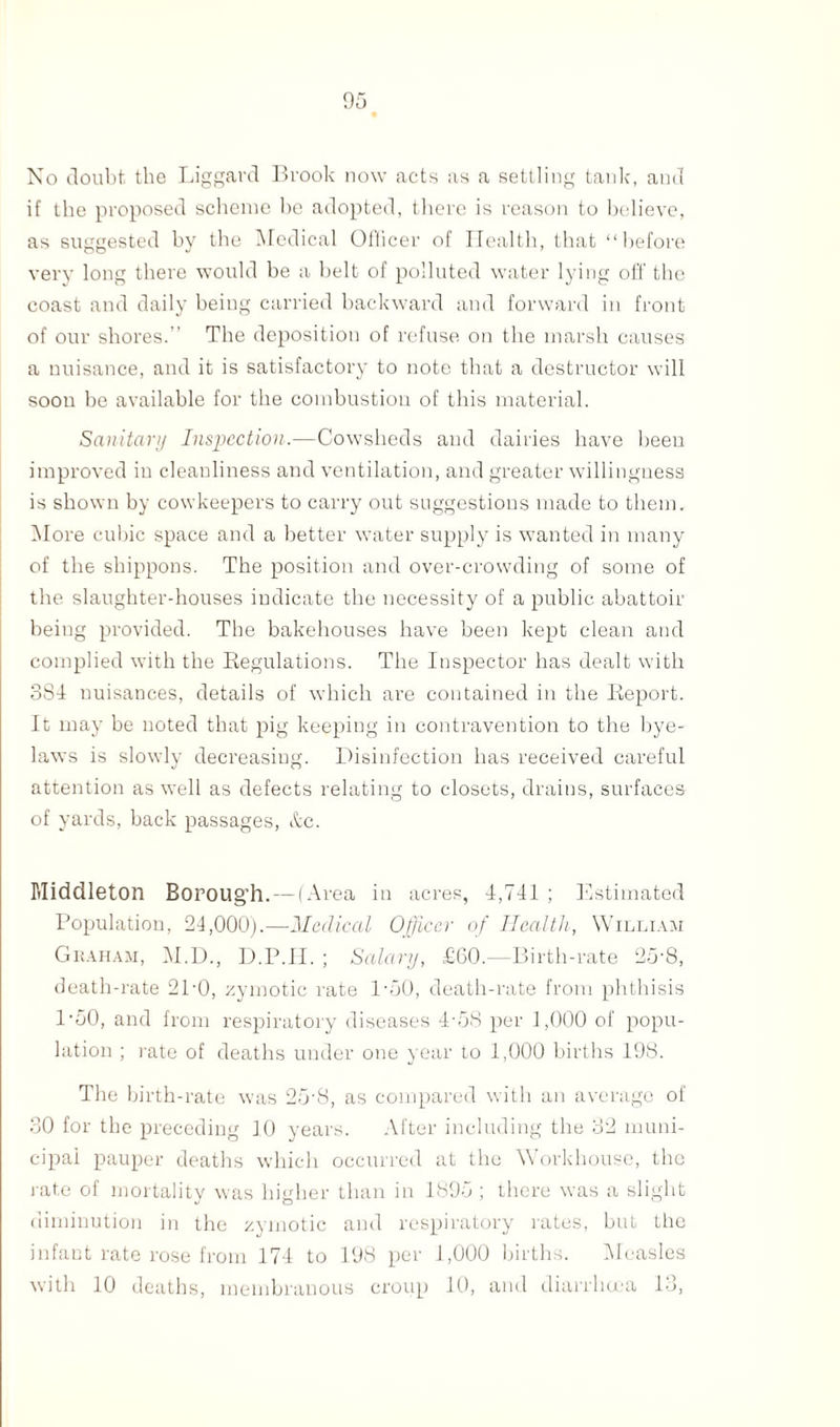 No doubt the Liggard Brook now acts as a settling tank, and if the proposed scheme he adopted, there is reason to believe, as suggested by the Medical Ollicer of Health, that “before very long there would he a belt of polluted water lying off the coast and daily heiug carried backward and forward in front of our shores.” The deposition of refuse on the marsh causes a nuisance, and it is satisfactory to note that a destructor will soon be available for the combustion of this material. Sanitary Inspection.—Cowsheds and dairies have been improved in cleanliness and ventilation, and greater willingness is shown by cowkeepers to carry out suggestions made to them. More cubic space and a better water supply is wanted in many of the shippons. The position and over-crowding of some of the slaughter-houses indicate the necessity of a public abattoir being provided. The bakehouses have been kept clean and complied with the Regulations. The Inspector has dealt with 381 nuisances, details of which are contained in the Report. It may be noted that pig keeping in contravention to the bye¬ laws is slowly decreasing. Disinfection has received careful attention as well as defects relating to closets, drains, surfaces of yards, back passages, &c. Middleton Boroug’h. — (Area in acres, 4,741 ; Estimated Population, 24,000).—Medical Officer of Health, William Graham, 51.D., D.P.H. ; Salary, £60.—Birth-rate 25-8, death-rate 2P0, zymotic rate 1-50, death-rate from phthisis l-50, and from respiratory diseases 4-58 per 1,000 of popu¬ lation ; rate of deaths under one year to 1,000 births 198. The birth-rate was 25'8, as compared with an average of 30 for the preceding 10 years. After including the 32 muni¬ cipal pauper deaths which occurred at the Workhouse, the rate of mortality was higher than in 1895 ; there was a slight diminution in the zymotic and respiratory rates, but the infant rate rose from 174 to 198 per 1,000 births. Measles with 10 deaths, membranous croup 10, and diarrhoea 13,