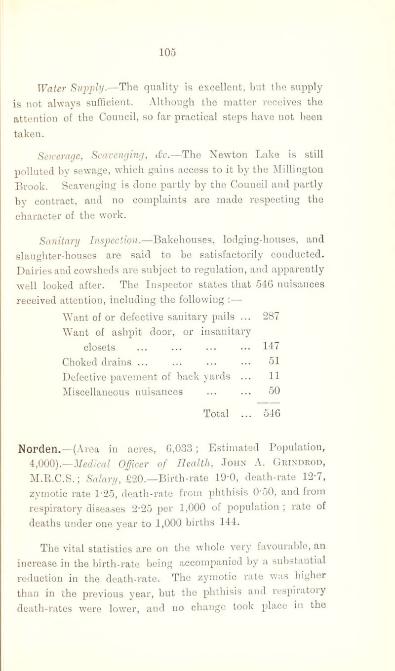 Water Supply.—The quality is excellent, but the supply is not always sufficient. Although the matter receives the attention of the Council, so far practical steps have not been taken. Sewerage, Scavenging, ffic.—The Newton Lake is still polluted by sewage, which gains access to it by the Millington Brook. Scavenging is done partly by the Council and partly bv contract, and no complaints are made respecting the character of the work. Sanitary Inspection.—Bakehouses, lodging-houses, and slaughter-houses are said to be satisfactorily conducted. Dairies and cowsheds are subject to regulation, and apparently well looked after. The Inspector states that 54G nuisances received attention, including the following :— Want of or defective sanitary pails ... 287 Want of ashpit door, or insanitary closets ... ... ... ••• 117 Choked drains ... ... ... 51 Defective pavement of back yards ... 11 Miscellaneous nuisances ... ... 50 Total ... 516 Norden.—(Area in acres, G,033 ; Estimated Population, 4,000).—Medical Officer of Health, John A. Grindrod, M.R.C.S.; Salary, £20.—Birth-rate 10-0, death-rate 12-7, zymotic rate 1'25, death-rate from phthisis 0'50, and from respiratory diseases 2‘25 per 1,000 of population ; rate of deaths under one year to 1,000 births 141. The vital statistics are on the whole very favourable, an increase in the birth-rate being accompanied by a substantial reduction in the death-rate. The zymotic rate was higher than in the previous year, but the phthisis and respiratoiy death-rates were lower, and no change took place in the