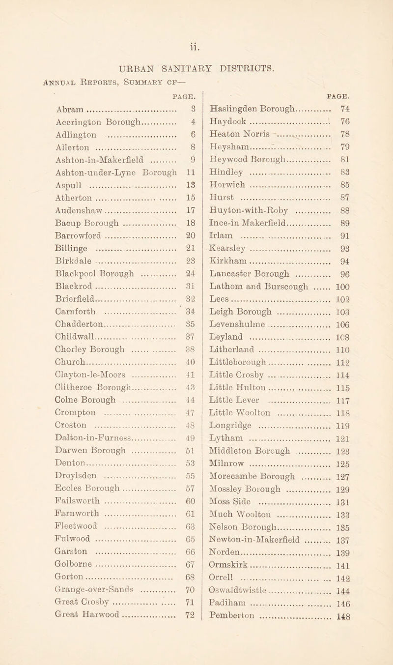 URBAN SANITARY DISTRICTS. Annual Reports, Summary cf— PAGE. Abram. 3 Accrington Borough. 4 Adlington . 6 Allerton . 8 Ashton-in-Makerfield . 9 Ashton-under-Lyne Borough 11 Aspull . 13 Atherton . 15 Audenshaw. 17 Bacup Borough . 18 Barrowford . 20 Billinge . 21 Birkdale .. 23 Blackpool Borough . 24 Blackrod. 31 Brierfield. 32 Carnforth .. 34 Chadderton. 35 Child wall....... 37 Chorley Borough . 38 Church. 40 Clayton-le-Moors . 41 Clitheroe Borough. 43 Colne Borough . 44 Crompton . 47 Croston . 48 Dalton-in-Furness. ... 49 Darwen Borough . 51 Denton. 53 Droylsden . 55 Eccles Borough. 57 Failsworth . 60 Farnworth . 61 Fleetwood . 63 Fulwood . 65 Garston . 66 Golborne . 67 Gorton. 68 Grange-over-Sands . 70 Great Crosby. 71 Great Harwood. 72 PAGE. Haslingden Borough. 74 Hay dock . 76 Heaton Norris . 78 Heysham... 79 Hey wood Borough. 81 Hindley . 83 Horwich . 85 Hurst . 87 Huyton-with-Roby . 88 Ince-in Makerfield. 89 Irlam . 91 Kearsley . 93 Kirkham. 94 Lancaster Borough . 96 Lathorn and Burscough ...... 100 Lees. 102 Leigh Borough . 103 Levenshulme. 106 Leyland . 108 Litherland . 110 Littleborough. 112 Little Crosby .. 114 Little Hulton. . 115 Little Lever . 117 Little Woolton . 118 Longridge . 119 Lytham . 121 Middleton Borough . 123 Mi Inrow . 125 Morecambe Borough . 127 Mossley Borough . 129 Moss Side . 13 l Much Woolton . 133 Nelson Borough. 135 Newton-in Makerfield . 137 Norden. 139 Ormskirk. 441 Orrell . 142 Oswaldtwistle. 144 Padiham . 146 Pemberton . 143