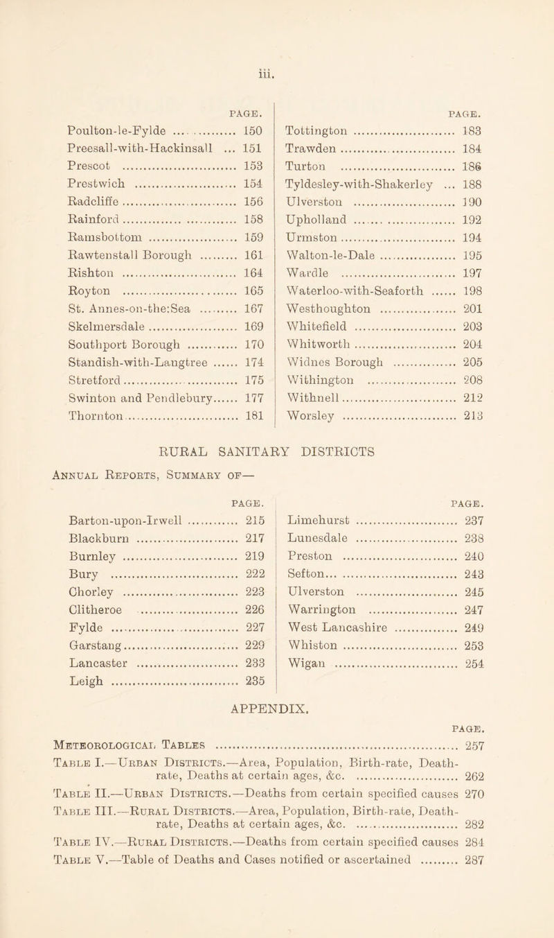 PAGE. Poulton-le-Fylde . 150 Preesall-with-Hackinsall ... 151 Prescot . 158 Prestwich . 154 Radcliffe... 156 Rainford. 158 Ramsbottom . 159 Rawtenstall Borough . 161 Rishton . 164 Royton . 165 St. Annes-on-the:Sea . 167 Skelmersdale. 169 Southport Borough . 170 Standish-with-Langtree . 174 Stretford. 175 Swinton and Pendlebury. 177 Thornton...... 181 PAGE. Tottington . 183 Trawden. 184 Turton . 186 Tyldesley-with-Shakerley ... 188 Ulverston . 190 Upholland . 192 Urmston. 194 Walton-le-Dale . 195 Wardle . 197 Waterloo-with-Seaforth . 198 Westhoughton . 201 Whitefield . 208 Whitworth. 204 Widnes Borough . 205 Withington .. 208 Withnell. 212 Worsley . 213 RURAL SANITARY DISTRICTS Annual Reports, Summary of— PAGE. Barton-upon-Irwell . 215 Blackburn . 217 Burnley . 219 Bury . 222 Chorley . 223 Clitheroe . 226 Fylde . 227 Garstang. 229 Lancaster . 233 Leigh . 235 APPENDIX. PAGE. Meteorological Tables . 257 Table I.—Urban Districts.—Area, Population, Birth-rate, Death- rate, Deaths at certain ages, &c. 262 * Table II.—Urban Districts.—Deaths from certain specified causes 270 Table III.—Rural Districts.—Area, Population, Birth-rate, Death- rate, Deaths at certain ages, &c. 282 Table IV.—Rural Districts.—Deaths from certain specified causes 284 Table V.—Table of Deaths and Cases notified or ascertained . 287 PAGE. Limehurst . 237 Lunesdale . 238 Preston . 240 Sefton. 243 Ulverston . 245 Warrington . 247 West Lancashire . 249 Whiston . 253 Wigan . 254