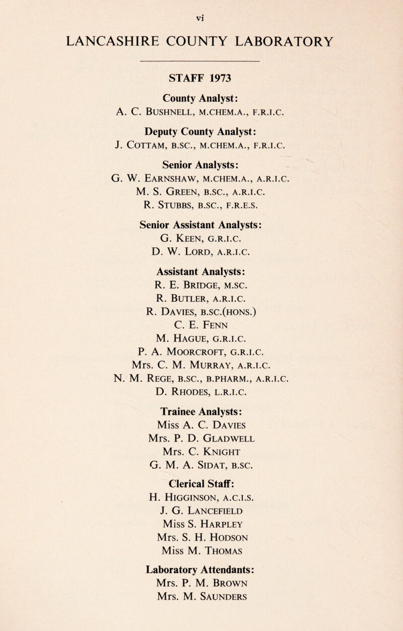 LANCASHIRE COUNTY LABORATORY STAFF 1973 County Analyst: A. C. Bushnell, m.chem.a., f.r.i.c. Deputy County Analyst: J. COTTAM, B.SC., M.CHEM.A., F.R.I.C. Senior Analysts: G. W. Earnshaw, m.chem.a., a.r.i.c. M. S. Green, b.sc., a.r.i.c. R. Stubbs, b.sc., f.r.e.s. Senior Assistant Analysts: G. Keen, g.r.i.c. D. W. Lord, a.r.i.c. Assistant Analysts: R. E. Bridge, m.sc. R. Butler, a.r.i.c. R. Davies, b.sc.(hons.) C. E. Fenn M. Hague, g.r.i.c. P. A. Moorcroft, g.r.i.c. Mrs. C. M. Murray, a.r.i.c. N. M. Rege, b.sc., b.pharm., a.r.i.c. D. Rhodes, l.r.i.c. Trainee Analysts: Miss A. C. Davies Mrs. P. D. Gladwell Mrs. C. Knight G. M. A. Sidat, B.SC. Clerical Staff: H. Higginson, a.c.i.s. J. G. Lancefield Miss S. Harpley Mrs. S. H. Hodson Miss M. Thomas Laboratory Attendants: Mrs. P. M. Brown Mrs. M. Saunders