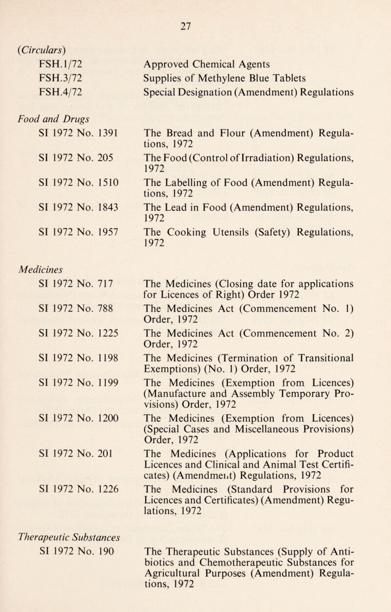 (<Circulars) FSH.1/72 FSH.3/72 FSH.4/72 Approved Chemical Agents Supplies of Methylene Blue Tablets Special Designation (Amendment) Regulations Food and Drugs SI 1972 No. 1391 The Bread and Flour (Amendment) Regula¬ tions, 1972 SI 1972 No. 205 The Food (Control of Irradiation) Regulations, 1972 SI 1972 No. 1510 The Labelling of Food (Amendment) Regula¬ tions, 1972 SI 1972 No. 1843 The Lead in Food (Amendment) Regulations, 1972 SI 1972 No. 1957 The Cooking Utensils (Safety) Regulations, 1972 Medicines SI 1972 No. 717 The Medicines (Closing date for applications for Licences of Right) Order 1972 SI 1972 No. 788 The Medicines Act (Commencement No. 1) Order, 1972 SI 1972 No. 1225 The Medicines Act (Commencement No. 2) Order, 1972 SI 1972 No. 1198 The Medicines (Termination of Transitional Exemptions) (No. 1) Order, 1972 SI 1972 No. 1199 The Medicines (Exemption from Licences) (Manufacture and Assembly Temporary Pro¬ visions) Order, 1972 SI 1972 No. 1200 The Medicines (Exemption from Licences) (Special Cases and Miscellaneous Provisions) Order, 1972 SI 1972 No. 201 The Medicines (Applications for Product Licences and Clinical and Animal Test Certifi¬ cates) (Amendment) Regulations, 1972 SI 1972 No. 1226 The Medicines (Standard Provisions for Licences and Certificates) (Amendment) Regu¬ lations, 1972 Therapeutic Substances SI 1972 No. 190 The Therapeutic Substances (Supply of Anti¬ biotics and Chemotherapeutic Substances for Agricultural Purposes (Amendment) Regula¬ tions, 1972