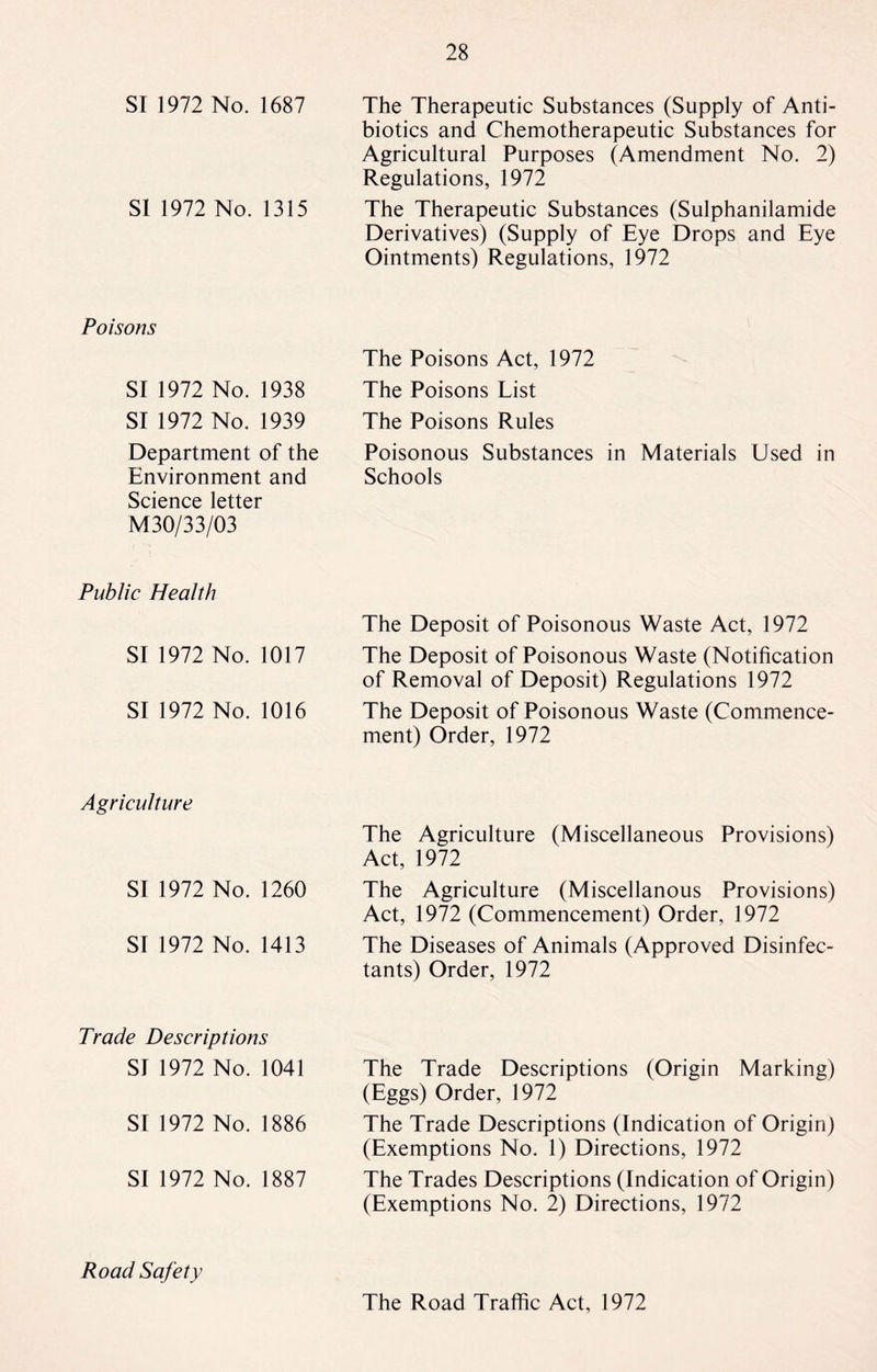 SI 1972 No. 1687 The Therapeutic Substances (Supply of Anti¬ biotics and Chemotherapeutic Substances for Agricultural Purposes (Amendment No. 2) Regulations, 1972 SI 1972 No. 1315 The Therapeutic Substances (Sulphanilamide Derivatives) (Supply of Eye Drops and Eye Ointments) Regulations, 1972 Poisons SI 1972 No. 1938 SI 1972 No. 1939 Department of the Environment and Science letter M30/33/03 The Poisons Act, 1972 The Poisons List The Poisons Rules Poisonous Substances in Materials Used in Schools Public Health SI 1972 No. 1017 The Deposit of Poisonous Waste Act, 1972 The Deposit of Poisonous Waste (Notification of Removal of Deposit) Regulations 1972 SI 1972 No. 1016 The Deposit of Poisonous Waste (Commence¬ ment) Order, 1972 Agriculture The Agriculture (Miscellaneous Provisions) Act, 1972 SI 1972 No. 1260 The Agriculture (Miscellanous Provisions) Act, 1972 (Commencement) Order, 1972 SI 1972 No. 1413 The Diseases of Animals (Approved Disinfec¬ tants) Order, 1972 Trade Descriptions SI 1972 No. 1041 The Trade Descriptions (Origin Marking) (Eggs) Order, 1972 SI 1972 No. 1886 The Trade Descriptions (Indication of Origin) (Exemptions No. 1) Directions, 1972 SI 1972 No. 1887 The Trades Descriptions (Indication of Origin) (Exemptions No. 2) Directions, 1972 Road Safety The Road Traffic Act, 1972