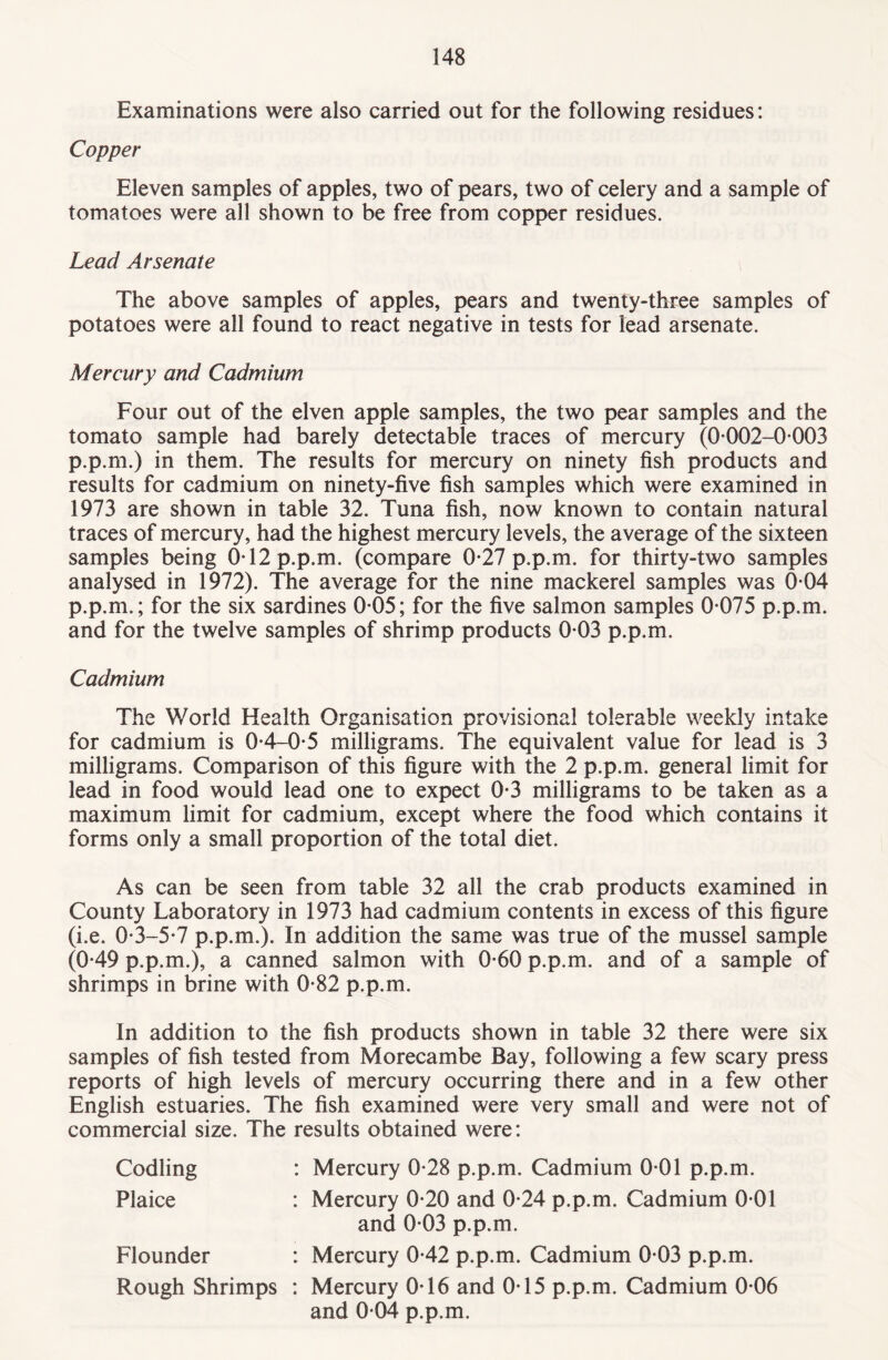 Examinations were also carried out for the following residues: Copper Eleven samples of apples, two of pears, two of celery and a sample of tomatoes were all shown to be free from copper residues. Lead Arsenate The above samples of apples, pears and twenty-three samples of potatoes were all found to react negative in tests for lead arsenate. Mercury and Cadmium Four out of the elven apple samples, the two pear samples and the tomato sample had barely detectable traces of mercury (0-002-0 003 p.p.m.) in them. The results for mercury on ninety fish products and results for cadmium on ninety-five fish samples which were examined in 1973 are shown in table 32. Tuna fish, now known to contain natural traces of mercury, had the highest mercury levels, the average of the sixteen samples being 0-12 p.p.m. (compare 0-27 p.p.m. for thirty-two samples analysed in 1972). The average for the nine mackerel samples was 0-04 p.p.m.; for the six sardines 0-05; for the five salmon samples 0-075 p.p.m. and for the twelve samples of shrimp products 0-03 p.p.m. Cadmium The World Health Organisation provisional tolerable weekly intake for cadmium is 0-4-0-5 milligrams. The equivalent value for lead is 3 milligrams. Comparison of this figure with the 2 p.p.m. general limit for lead in food would lead one to expect 0-3 milligrams to be taken as a maximum limit for cadmium, except where the food which contains it forms only a small proportion of the total diet. As can be seen from table 32 all the crab products examined in County Laboratory in 1973 had cadmium contents in excess of this figure (i.e. 0-3-5-7 p.p.m.). In addition the same was true of the mussel sample (0-49 p.p.m.), a canned salmon with 0-60 p.p.m. and of a sample of shrimps in brine with 0-82 p.p.m. In addition to the fish products shown in table 32 there were six samples of fish tested from Morecambe Bay, following a few scary press reports of high levels of mercury occurring there and in a few other English estuaries. The fish examined were very small and were not of commercial size. The results obtained were: Codling : Mercury 0-28 p.p.m. Cadmium 0-01 p.p.m. Plaice : Mercury 0-20 and 0-24 p.p.m. Cadmium 0-01 and 0-03 p.p.m. Flounder : Mercury 0-42 p.p.m. Cadmium 0-03 p.p.m. Rough Shrimps : Mercury 0-16 and 0-15 p.p.m. Cadmium 0-06 and 004 p.p.m.