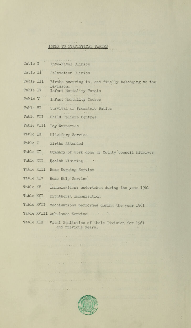 Table I Ante-Natal Clinics Table it Relaxation Clinics Table III Births occuring in, and finally belonging to the .Division. Table IV Infant Mortality Totals Table V Infant Mortality Causes Table VI Survival of Premature Babies Table VII Child 'Welfare Centres Table VIII Day Nurseries Table IX Midwifery Service Table X Births Attended Table XIt Summary of work done by County Council Midwives Table XII Health Visiting Table XIII Home Nursing Service Table XIV Home Help Service Table XV Immunisations undertaken during the year 1961 Table XVI Diphtheria Immunisation Table XVII Vaccinations performed during the year 1961 Table XVIII Ambulance Service- Table XIX Vital Statistics of .hole Division for I96I and previous years.