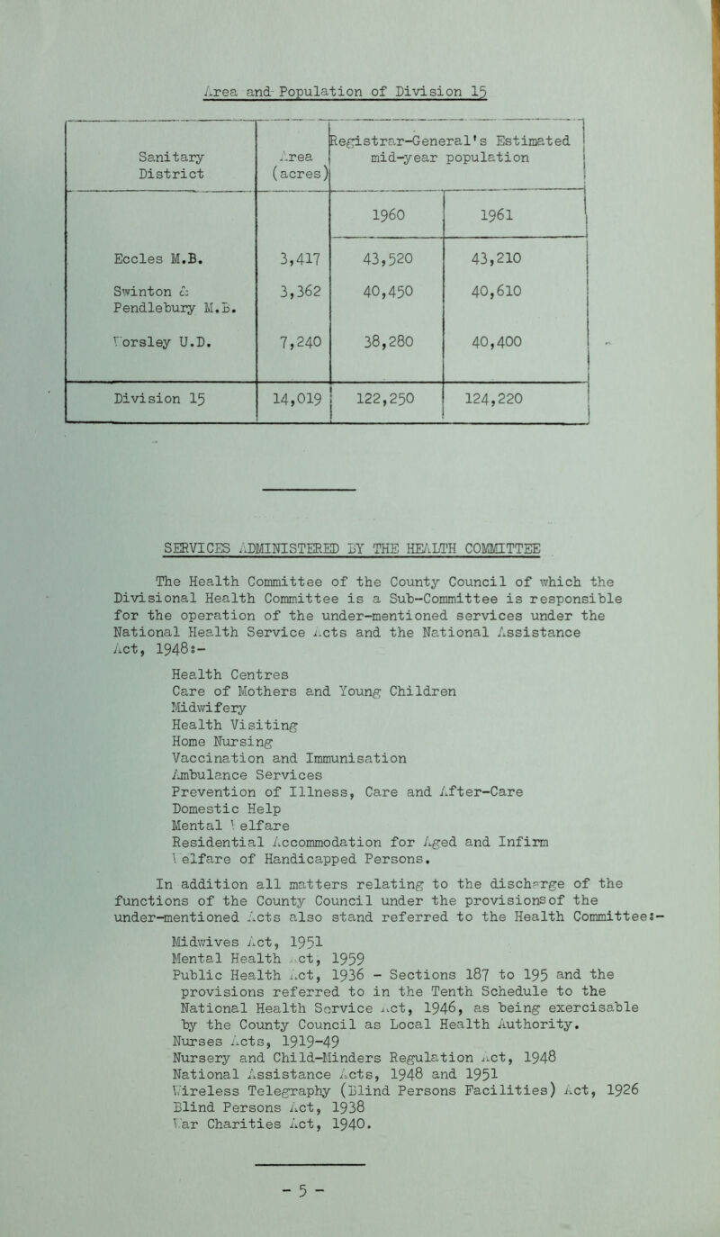 Area and- Population of Division 15 Sanitary District Area (acres) Registrar-General’s Estimated mid-year population ( I960 1961 . - . Eccles M.B. 3,417 43,520 j 43,210 Swinton c: Pendlebury M.B. 3,362 40,450 40,610 V'orsley U.D. 7,240 38,280 40,400 Division 15 14,019 122,250 124,220 SERVICES ADMINISTERED BY THE HEALTH COMMITTEE The Health Committee of the County Council of which the Divisional Health Committee is a Sub-Committee is responsible for the operation of the under-mentioned, services under the National Health Service ;.cts and the National Assistance Act, 1948s- Health Centres Care of Mothers and Young Children Midwifery Health Visiting Home Nursing Vaccination and Immunisation Ambulance Services Prevention of Illness, Care and After-Care Domestic Help Mental YeIfare Residential Accommodation for Aged and Infirm Velfare of Handicapped Persons. In addition all matters relating to the discharge of the functions of the County Council under the provisions of the under-mentioned Acts also stand referred to the Health Committees Midwives Act, 1951 Mental Health ,:.ct, 1959 Public Health Act, 1936 - Sections I87 to 195 and the provisions referred to in the Tenth Schedule to the National Health Service ^ct, 1946, as being exercisable by the County Council as Local Health Authority. Nurses Acts, 1919_49 Nursery and Child-Minders Regulation .uct, 1948 National Assistance Acts, 1948 and 1951 Wireless Telegraphy (blind Persons Facilities) i^ct, 1926 blind Persons Act, 1938 War Charities Act, 1940.