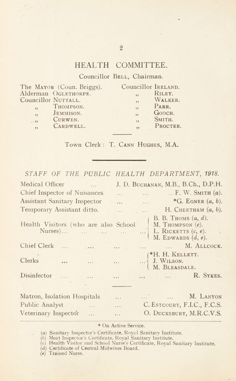 HEALTH COMMITTEE. Councillor Bell, Chairman. The Mayor (Coun. Briggs). Alderman Oglethorpe. Councillor Nuttall. ,, Thompson. ,, Jemmison. „ Curwen. ,, Cardwell. Councillor Ireland. „ Riley. ,, Walker. „ Parr. „ Gooch. „ Smith. ,, Procter. Town Clerk : T. Cann Hughes, M.A. STAFF OF THE PUBLIC HEALTH DEPARTMENT, 1918. Medical Officer Chief Inspector of Nuisances Assistant Sanitary Inspector Temporary Assistant ditto. J. D. Buchanan, M.B., B.Ch., D.P.H. ...F. W. Smith (a). *G. Egner (a, 6). H. Cheetham (a, 6). / B. B. Thoms (a, d). Health Visitors (who are also School M. Thompson (e). Nurses)... ... ... ... ...1 L. Ricketts (c, e). 1 M. Edwards (d, e). Chief Clerk ... ... ... ... ... M. Allcock. Clerks Disinfector (*H. H. Kellett. ...- J. Wilson. v M. Bleasdale. R. Sykes. Matron, Isolation Hospitals Public Analyst Veterinary Inspector M. Lanyon C. Estcourt, F.I.C., F.C.S. O. Ducksbury, M.R.C.V.S. * On Active Service. (a) Sanitary Inspector’s Certificate, Royal Sanitary Institute. (bj Meat Inspector’s Certificate, Royal Sanitary Institute. (c) Health Visitor and School Nurse’s Certificate, Royal Sanitary Institute. (d) Certificate of Central Midwives Board. (e) Trained Nurse.