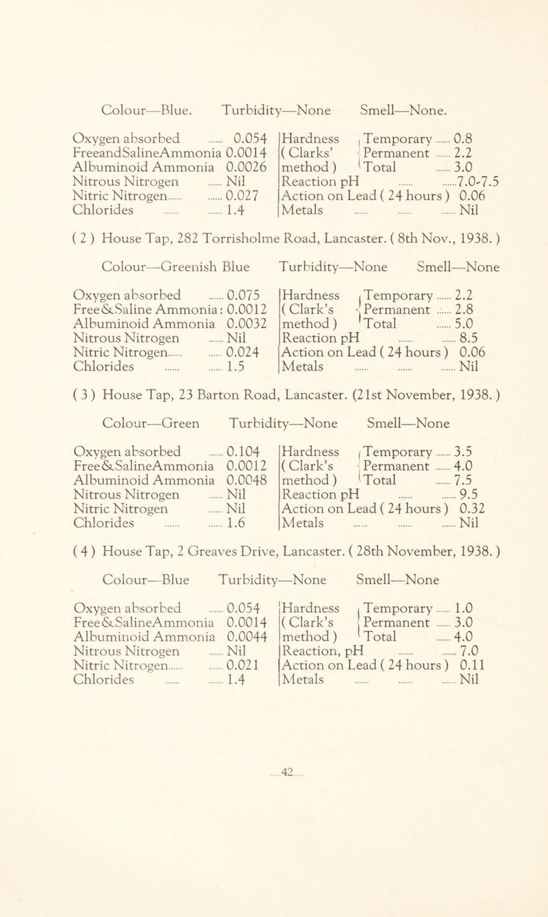 Colour—Blue. Turbidity—None Smell—None. Oxygen absorbed . 0.054 FreeandSalineAmmonia 0.0014 Albuminoid Ammonia 0.0026 Nitrous Nitrogen .Nil Nitric Nitrogen.0.027 Chlorides . . 1.4 Hardness ( Temporary 0.8 ( Clarks’ Permanent .2.2 method) 'Total .3.0 Reaction pH . .7.0-7.5 Action on Lead ( 24 hours ) 0.06 Metals . . .Nil ( 2 ) House Tap, 282 Torrisholme Road, Lancaster. ( 8th Nov., 1938.) Colour—Greenish Blue Turbidity- —None Smell —None Oxygen absorbed .. 0.075 Hardness j Temporary. • Permanent ...... 1 Total 2.2 Free&Saline Ammonia : 0.0012 (Clark’s 2.8 Albuminoid Ammonia 0.0032 method) 5.0 Nitrous Nitrogen .. Nil Reaction pH ..8.5 Nitric Nitrogen. .. 0.024 Action on Lead ( 24 hours ) 0.06 Chlorides .. 1.5 Metals .Nil ( 3 ) House Tap, 23 Barton Road, Lancaster. (21st November, 1938.) Colour—Green T urbidity—None Smell—None Oxvgen absorbed .. 0.104 Hardness 1 Temporary. 3.5 Free &.Saline Ammonia 0.0012 (Clark’s ] Permanent . 4.0 Albuminoid Ammonia 0.0048 method) > Total 7.5 Nitrous Nitrogen .. Nil Reaction pH ..9.5 Nitric Nitrogen ..Nil Action on Lead ( 24 hours ) 0.32 Chlorides . 1.6 Metals Nil ( 4 ) House Tap, 2 Greaves Drive, Lancaster. ( 28th November, 1938.) Colour—Blue Turbidity —None Smell—None Oxygen absorbed .. 0.054 Hardness i Temporary. 1.0 Free (NSalineAmmonia 0.0014 (Clark’s Permanent . (Total 3.0 Albuminoid Ammonia 0.0044 method) 4.0 Nitrous Nitrogen ..Nil Reaction, pH ..7.0 Nitric Nitrogen. .. 0.021 Action on Lead ( 24 hours ) 0.11 Chlorides .. 1.4 Metals Nil