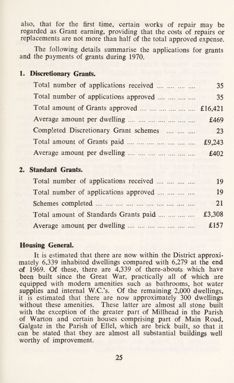 also, that for the first time, certain works of repair may be regarded as Grant earning, providing that the costs of repairs or replacements are not more than half of the total approved expense. The following details summarise the applications for grants and the payments of grants during 1970. 1. Discretionary Grants* Total number of applications received . 35 Total number of applications approved . 35 Total amount of Grants approved. £16,421 Average amount per dwelling. £469 Completed Discretionary Grant schemes . 23 Total amount of Grants paid . £9,243 Average amount per dwelling . . £402 2. Standard Grants. Total number of applications received . 19 Total number of applications approved. 19 Schemes completed . 21 Total amount of Standards Grants paid. £3,308 Average amount per dwelling. £157 Housing General. It is estimated that there are now within the District approxi¬ mately 6,339 inhabited dwellings compared with 6,279 at the end of 1969. Of these, there are 4,339 of there-abouts which have been built since the Great War, practically all of which are equipped with modern amenities such as bathrooms, hot water supplies and internal W.C.’s. Of the remaining 2,000 dwellings, it is estimated that there are now approximately 3001 dwellings without these amenities. These latter are almost all stone built with the exception of the greater part of Millhead in the Parish of Warton and certain houses comprising part of Main Road, Galgate in the Parish of Ellel, which are brick built, so that it can be stated that they are almost all substantial buildings well worthy of improvement.