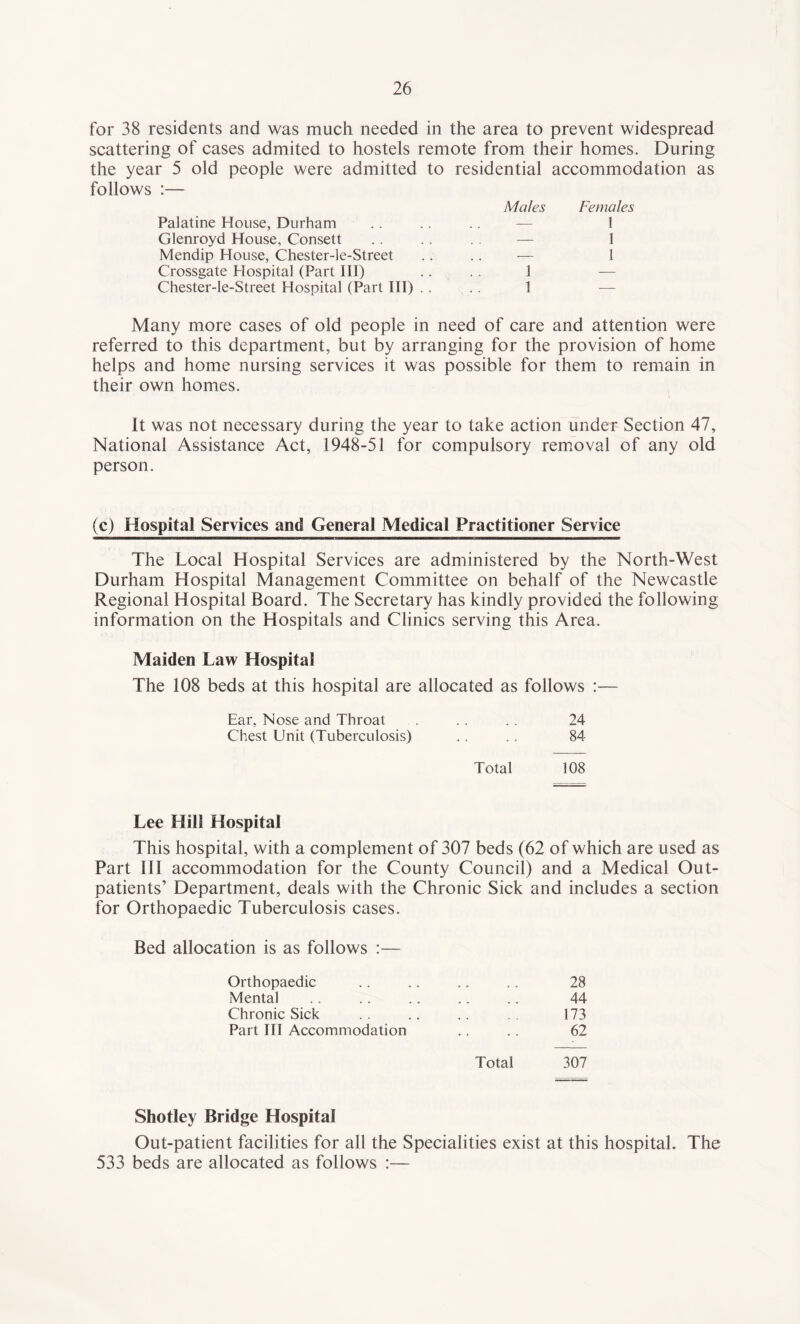 for 38 residents and was much needed in the area to prevent widespread scattering of cases admited to hostels remote from their homes. During the year 5 old people were admitted to residential accommodation follows :— Males Females Palatine House, Durham . . - 1 Glenroyd House, Consett . . - 1 Mendip House, Chester-le-Street . . - 1 Crossgate Hospital (Part HI) 1 — Chester-le-Street Hospital (Part III) .. 1 — Many more cases of old people in need of care and attention were referred to this department, but by arranging for the provision of home helps and home nursing services it was possible for them to remain in their own homes. It was not necessary during the year to take action under Section 47, National Assistance Act, 1948-51 for compulsory rem^oval of any old person. (c) Hospital Services and General Medical Practitioner Service The Local Hospital Services are administered by the North-West Durham Hospital Management Committee on behalf of the Newcastle Regional Hospital Board. The Secretary has kindly provided the following information on the Hospitals and Clinics serving this Area. Maiden Law Hospital The 108 beds at this hospital are allocated as follows :— Ear, Nose and Throat . . . . . 24 Chest Unit (Tuberculosis) . . . . 84 Total 108 Lee Hill Hospital This hospital, with a complement of 307 beds (62 of which are used as Part III accommodation for the County Council) and a Medical Out¬ patients’ Department, deals with the Chronic Sick and includes a section for Orthopaedic Tuberculosis cases. Bed allocation is as follows :— Orthopaedic • • . * 28 Mental 44 Chronic Sick 173 Part III Accommodation .. 62 Total 307 Shotley Bridge Hospital Out-patient facilities for all the Specialities exist at this hospital. The 533 beds are allocated as follows :—