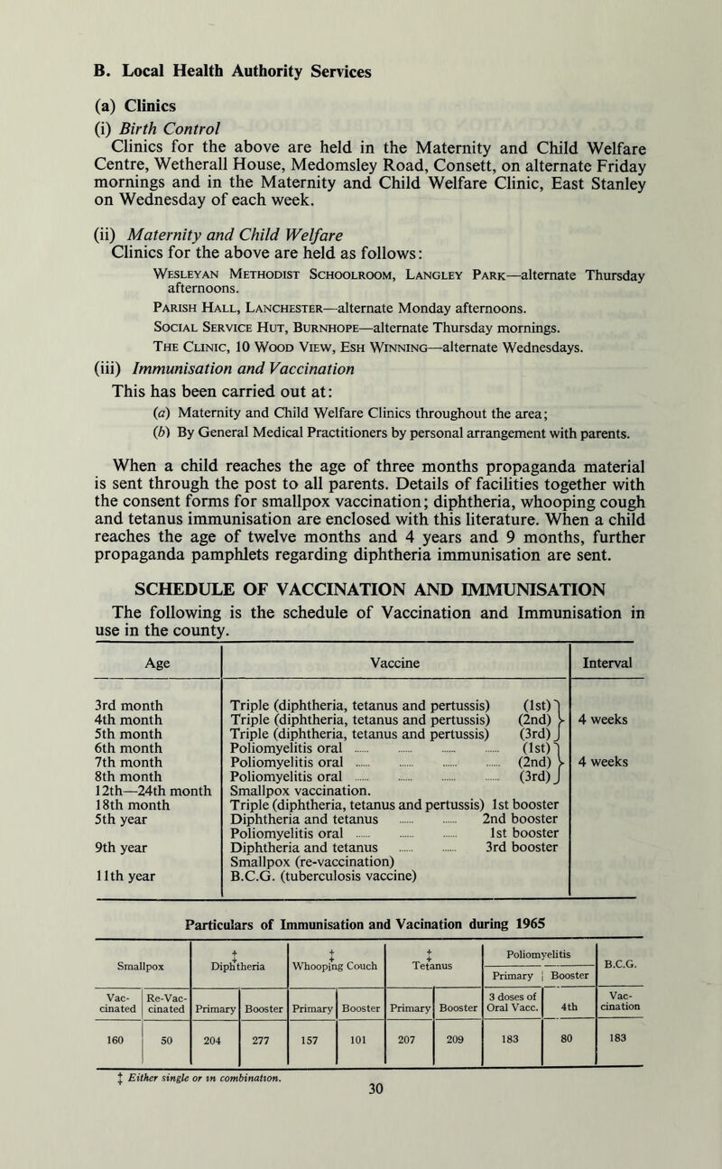 B. Local Health Authority Services (a) Clinics (i) Birth Control Clinics for the above are held in the Maternity and Child Welfare Centre, Wetherall House, Medomsley Road, Consett, on alternate Friday mornings and in the Maternity and Child Welfare Clinic, East Stanley on Wednesday of each week. (ii) Maternity and Child Welfare Clinics for the above are held as follows: Wesleyan Methodist Schoolroom, Langley Park—alternate Thursday afternoons. Parish Hall, Lanchester—alternate Monday afternoons. Social Service Hut, Burnhope—alternate Thursday mornings. The Clinic, 10 Wood View, Esh Winning—alternate Wednesdays. (iii) Immunisation and Vaccination This has been carried out at: (a) Maternity and Child Welfare Clinics throughout the area; (b) By General Medical Practitioners by personal arrangement with parents. When a child reaches the age of three months propaganda material is sent through the post to all parents. Details of facilities together with the consent forms for smallpox vaccination; diphtheria, whooping cough and tetanus immunisation are enclosed with this literature. When a child reaches the age of twelve months and 4 years and 9 months, further propaganda pamphlets regarding diphtheria immunisation are sent. SCHEDULE OF VACCINATION AND IMMUNISATION The following is the schedule of Vaccination and Immunisation in use in the county. Age Vaccine Interval 3rd month 4th month 5th month 6th month 7th month 8th month 12th—24th month 18 th month 5th year 9th year 11th year Triple (diphtheria, tetanus and pertussis) (1st)'l Triple (diphtheria, tetanus and pertussis) (2nd) > Triple (diphtheria, tetanus and pertussis) (3rd) J Poliomyelitis oral . (lst)1 Poliomyelitis oral . (2nd) > Poliomyelitis oral . (3rd) J Smallpox vaccination. Triple (diphtheria, tetanus and pertussis) 1st booster Diphtheria and tetanus . 2nd booster Poliomyelitis oral . 1st booster Diphtheria and tetanus . 3rd booster Smallpox (re-vaccination) B.C.G. (tuberculosis vaccine) 4 weeks 4 weeks Particulars of Immunisation and Vacination during 1965 Smallpox + Diphtheria + Whooping Couch + Tetanus Poliomyelitis B.C.G. Primary \ Booster Vac¬ cinated Re-Vac- cinated Primary Booster Primary Booster Primary Booster 3 doses of Oral Vacc. 4 th Vac¬ cination 160 50 204 277 157 101 207 209 183 80 183 J Either single or m combination.