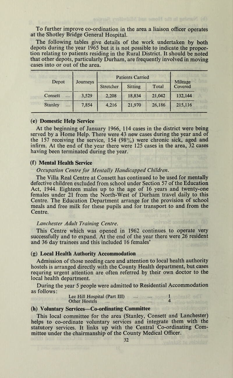 To further improve co-ordination in the area a liaison officer operates at the Shotley Bridge General Hospital. The following tables give details of the work undertaken by both depots during the year 1965 but it is not possible to indicate the propor¬ tion relating to patients residing in the Rural District. It should be noted that other depots, particularly Durham, are frequently involved in moving cases into or out of the area. Depot Journeys Patients Carried Mileage Covered Stretcher Sitting Total Consett . 3,529 2,208 18,834 21,042 132,144 Stanley 7,854 4,216 21,970 26,186 215,116 (e) Domestic Help Service At the beginning of January 1966, 114 cases in the district were being served by a Home Help. There were 43 new cases during the year and of the 157 receiving the service, 154 (98%) were chronic sick, aged and infirm. At the end of the year there were 125 cases in the area, 32 cases having been terminated during the year. (f) Mental Health Service Occupation Centre for Mentally Handicapped Children. The Villa Real Centre at Consett has continued to be used for mentally defective children excluded from school under Section 57 of the Education Act, 1944. Eighteen males up to the age of 16 years and twenty-one females under 21 from the North-West of Durham travel daily to this Centre. The Education Department arrange for the provision of school meals and free milk for these pupils and for transport to and from the Centre. Lanchester Adult Training Centre. This Centre which was opened in 1962 continues to operate very successfully and to expand. At the end of the year there were 26 resident and 36 day trainees and this included 16 females’ (g) Local Health Authority Accommodation Admission of those needing care and attention to local health authority hostels is arranged directly with the County Health department, but cases requring urgent attention are often referred by their own doctor to the local health department. During the year 5 people were admitted to Residential Accommodation as follows: Lee Hill Hospital (Part III) . 1 Other Hostels . 4 (h) Voluntary Services—Co-ordinating Committee This local committee for the area (Stanley, Consett and Lanchester) helps to co-ordinate voluntary services and integrate them with the statutory services. It links up with the Central Co-ordinating Com¬ mittee under the chairmanship of the County Medical Officer.